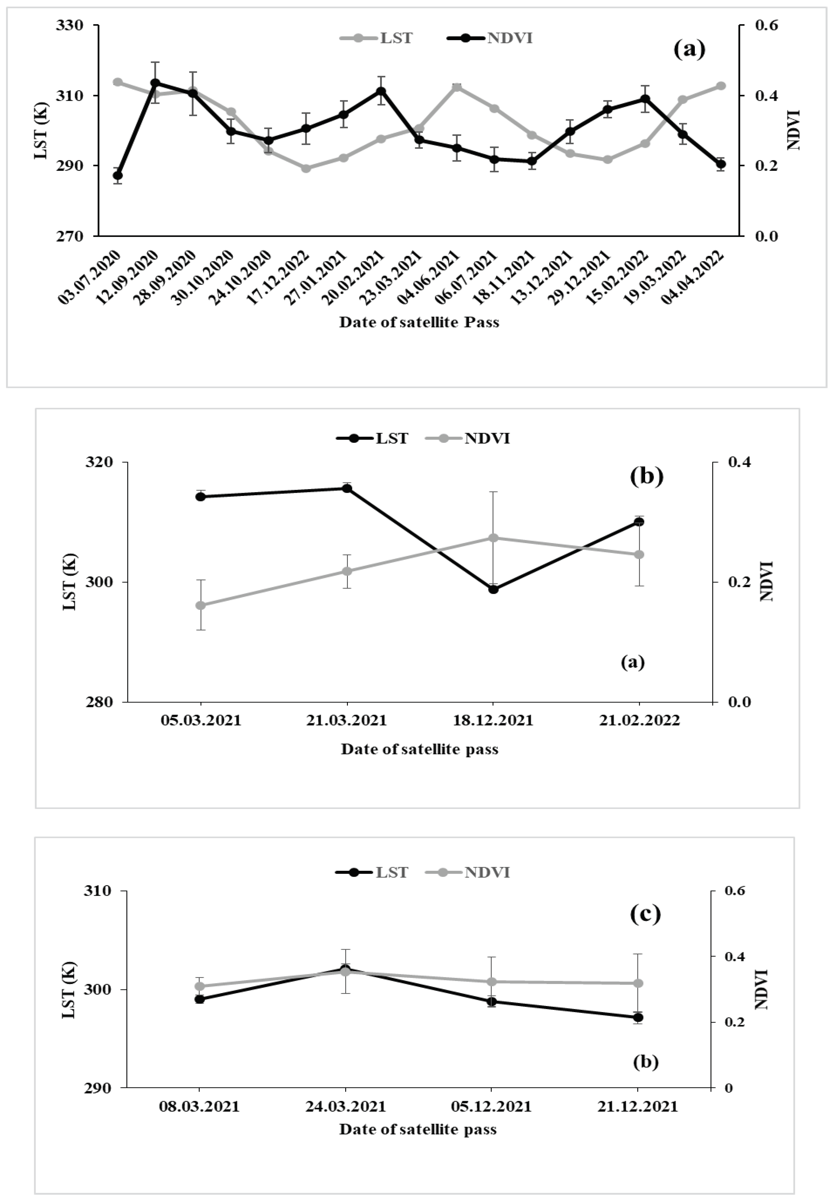 Preprints 95444 g005