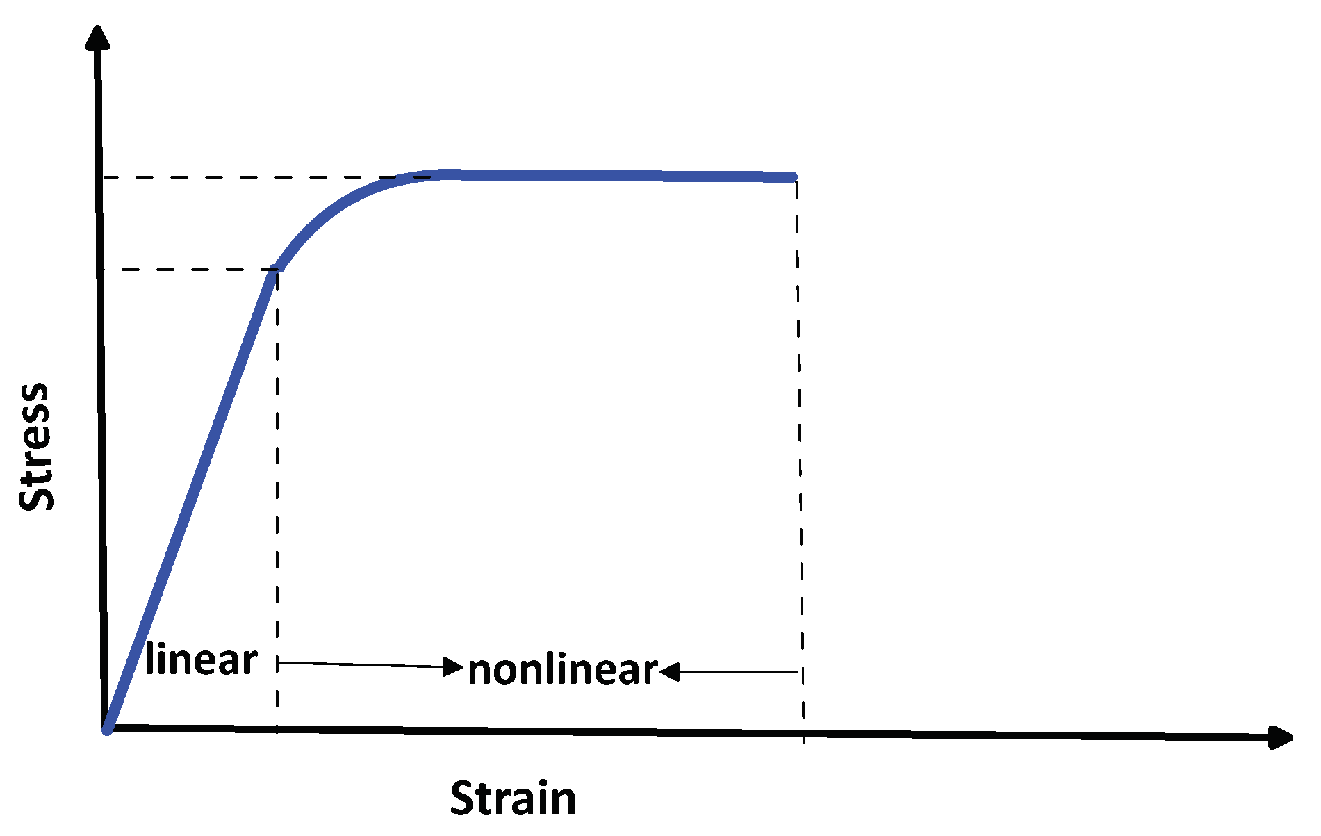 Preprints 102455 g006