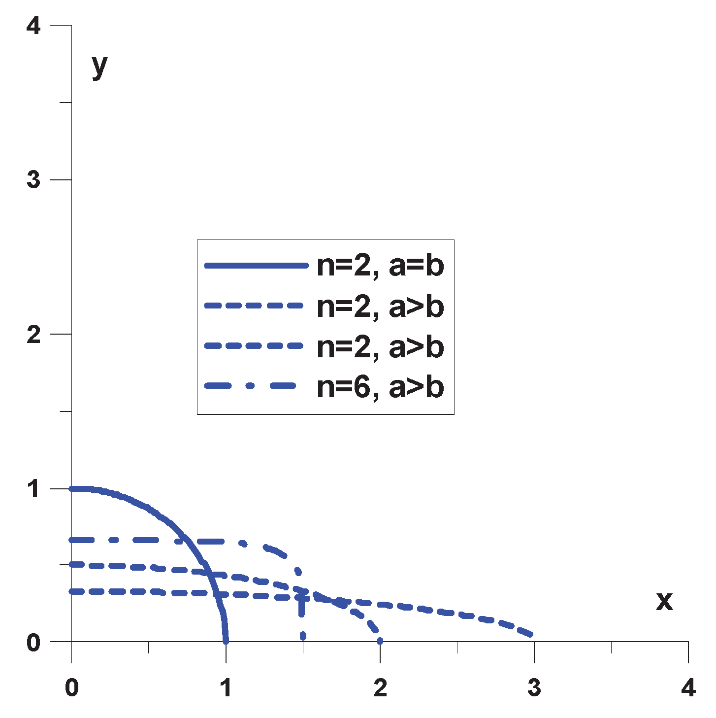 Preprints 102455 g009