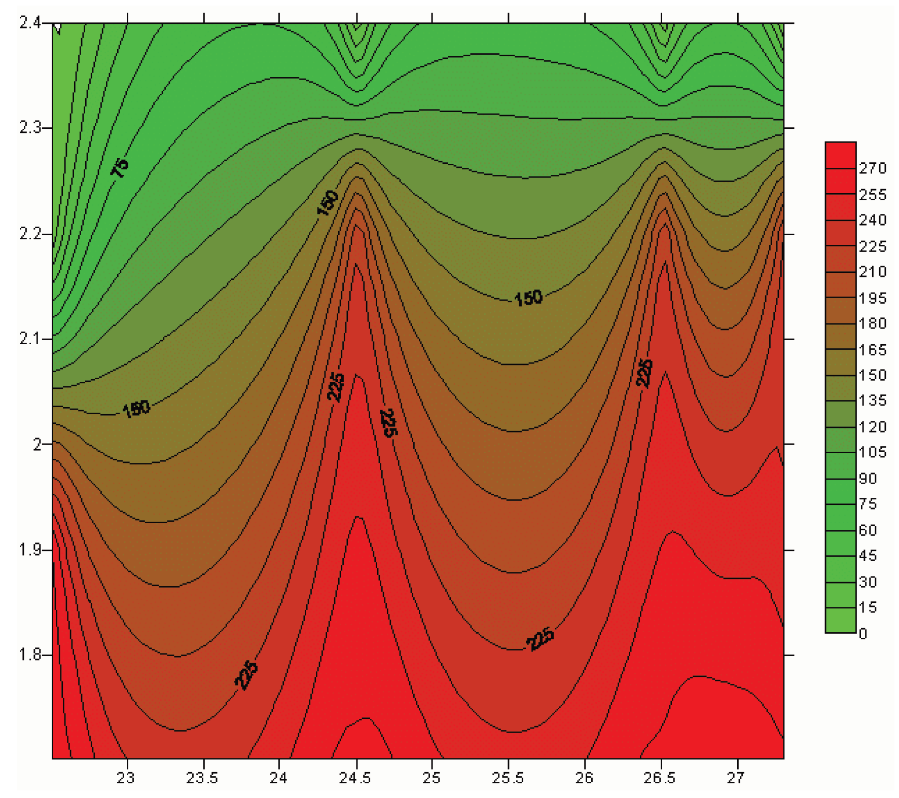 Preprints 102455 g012