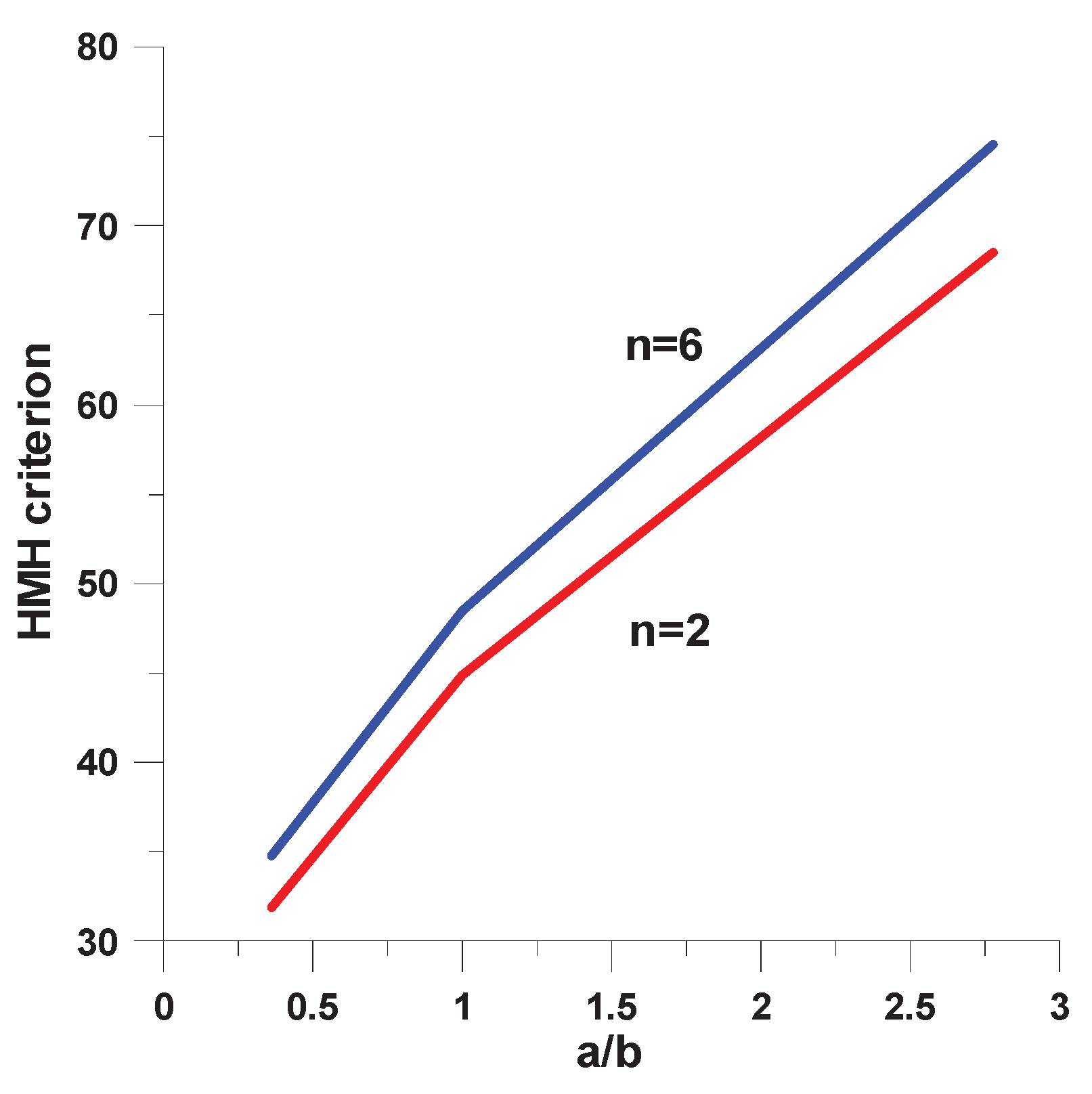 Preprints 102455 g015