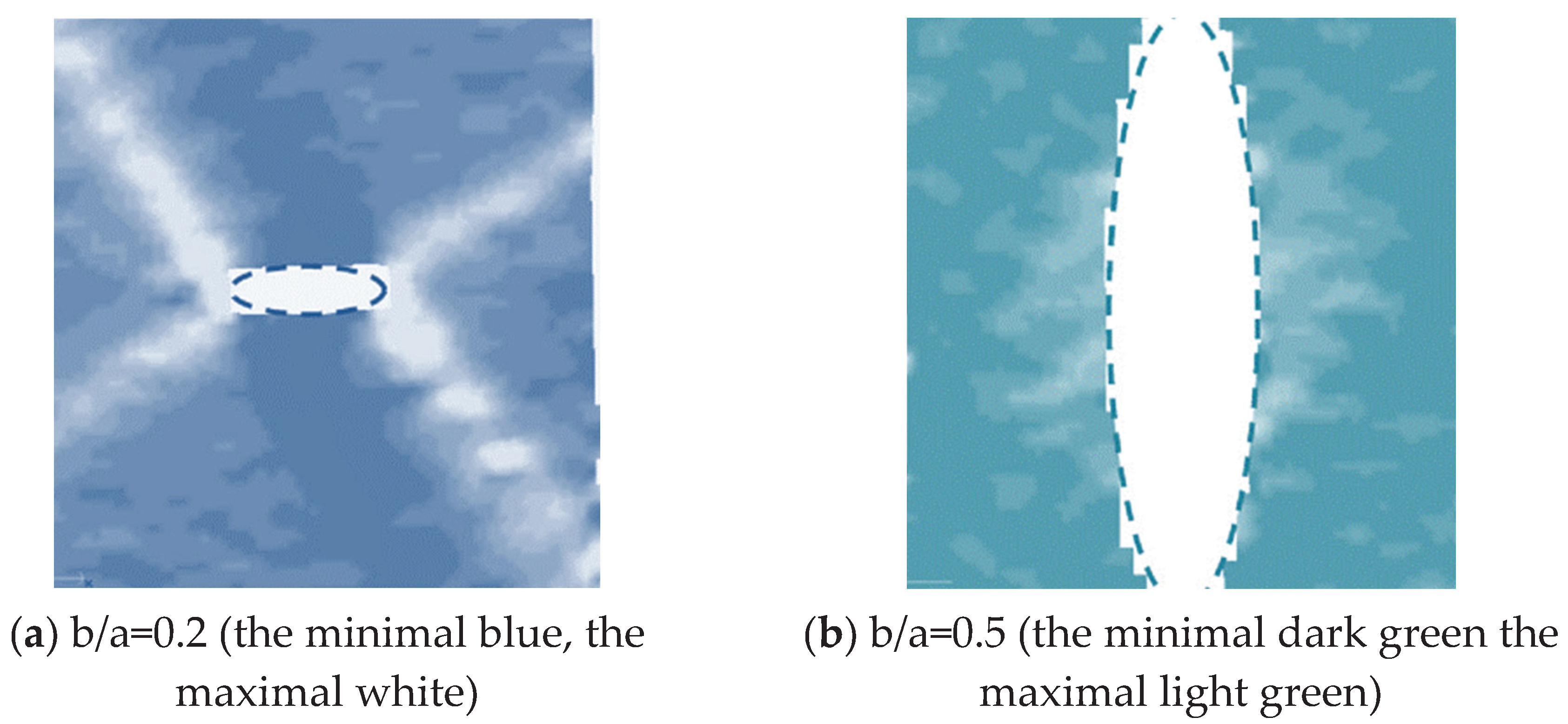 Preprints 102455 g016