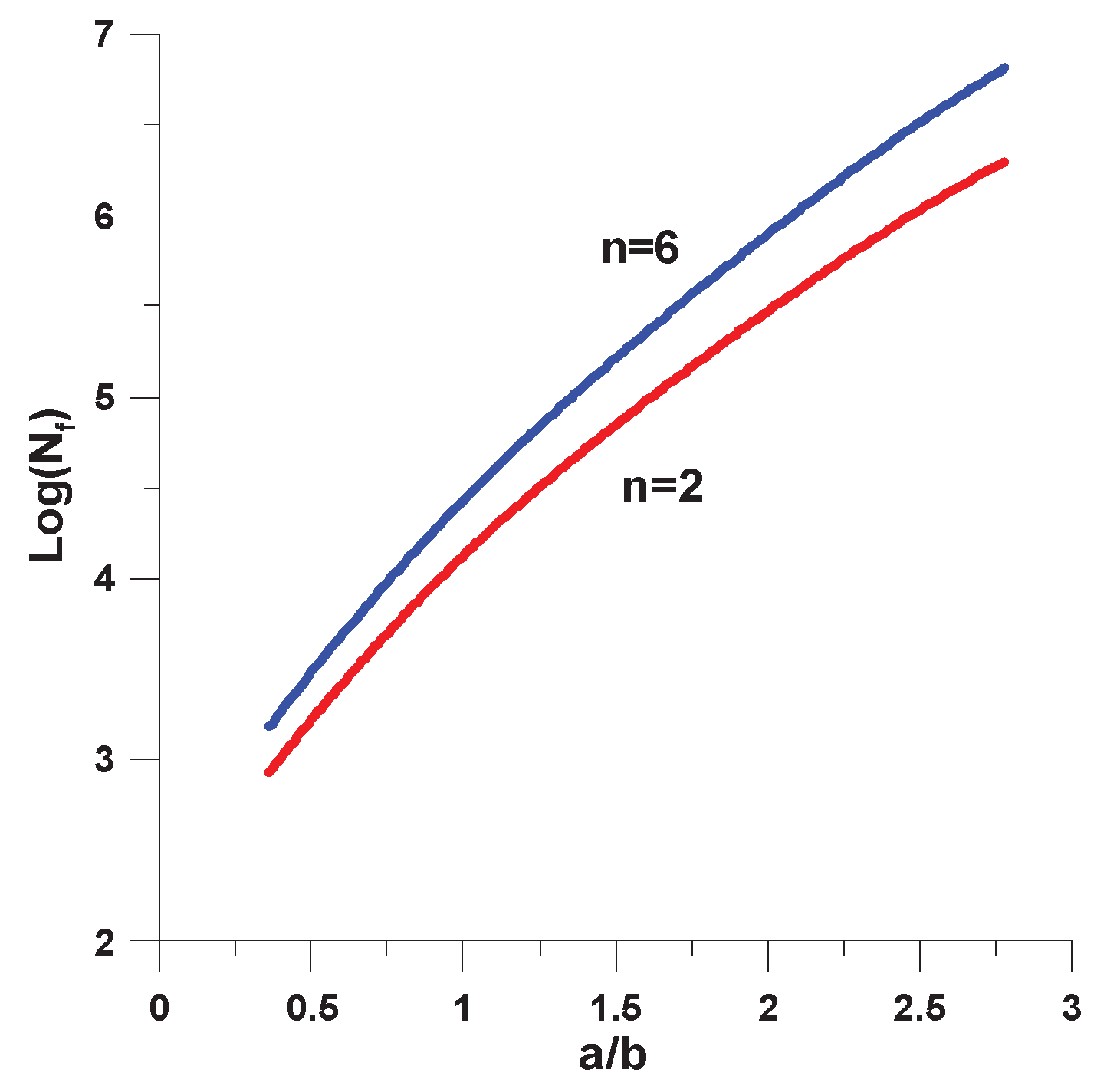 Preprints 102455 g020