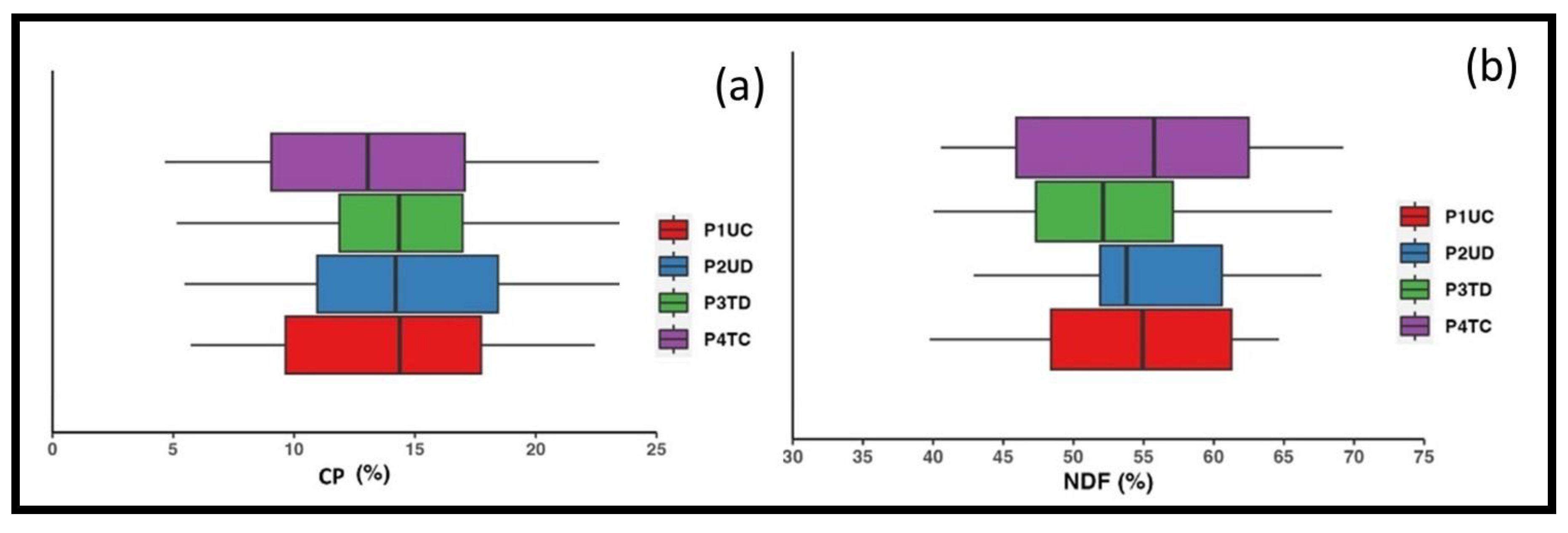 Preprints 101800 g010