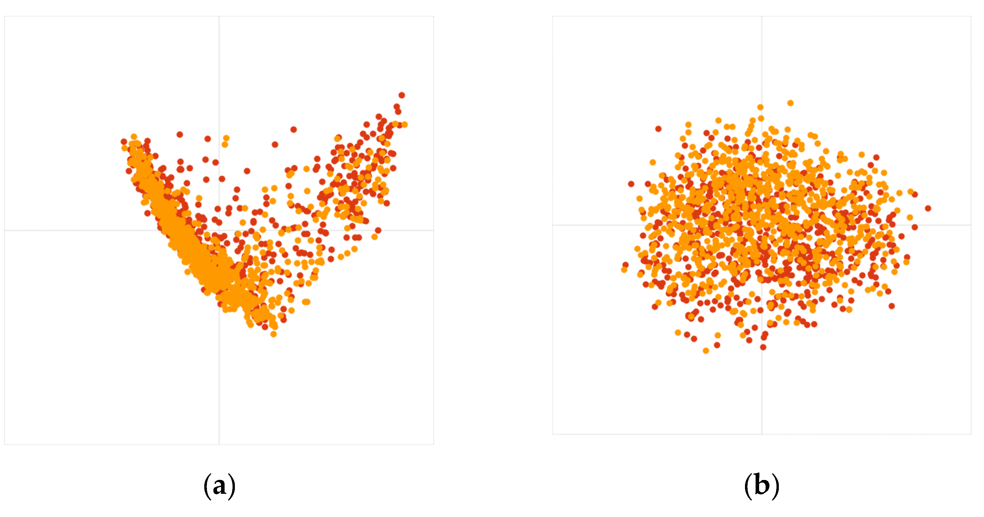 Preprints 101080 g001