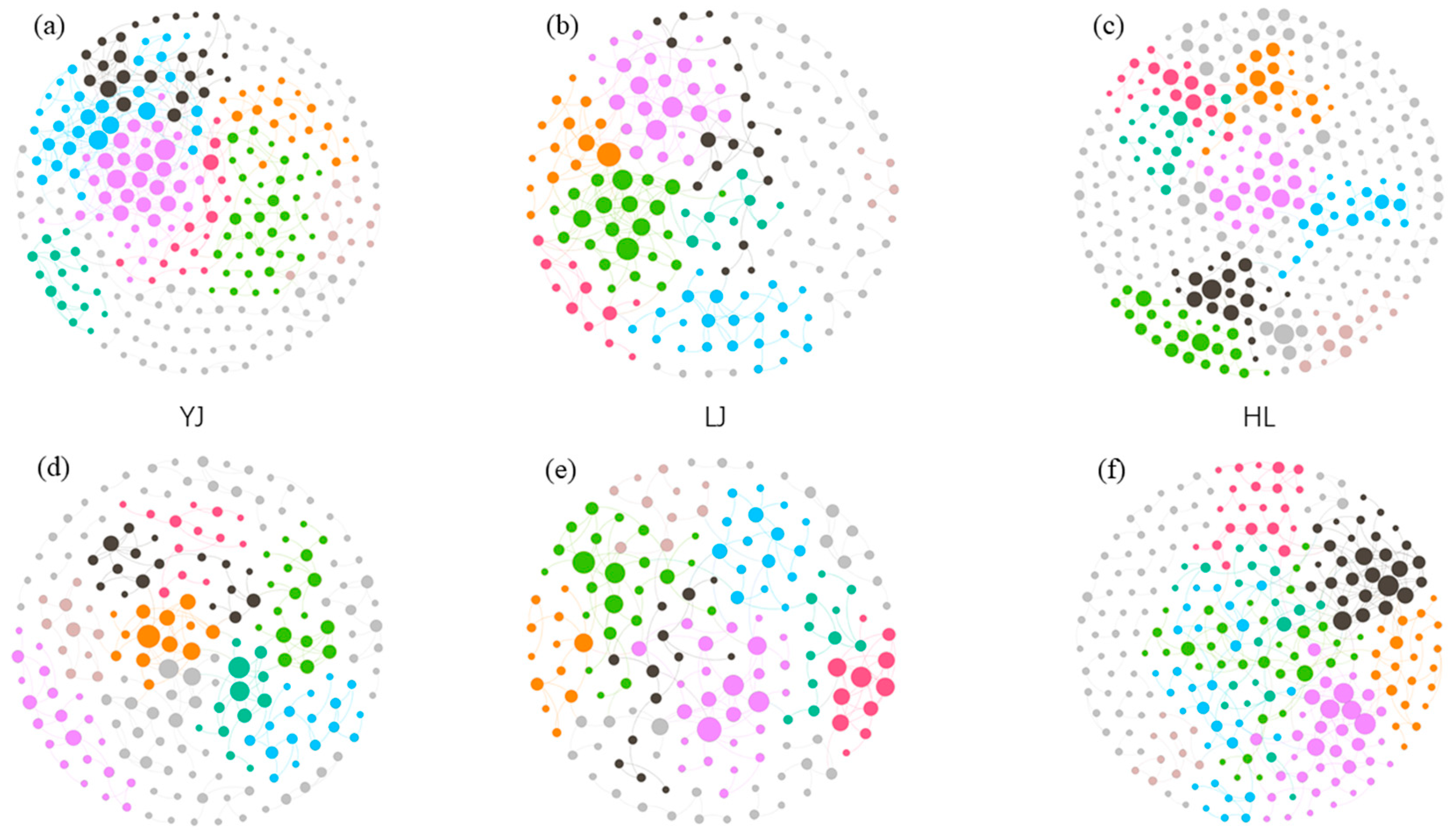 Preprints 114315 g004