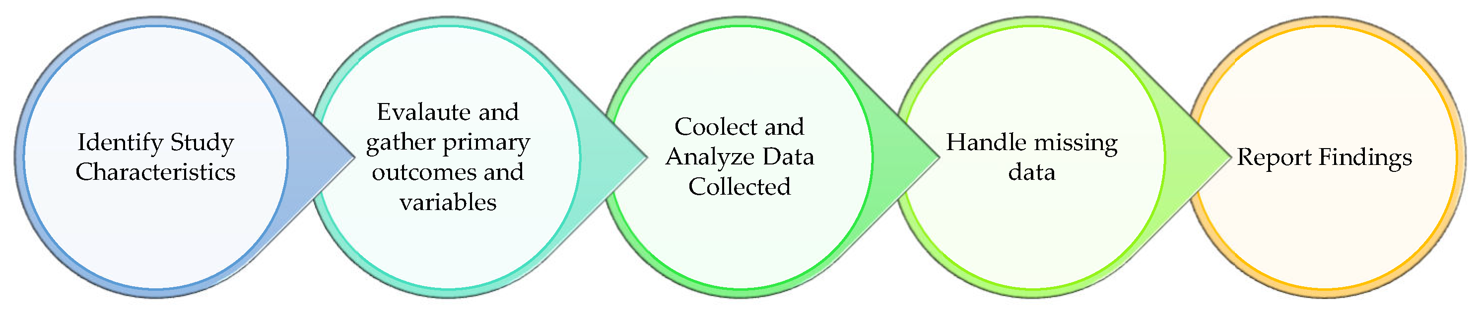 Preprints 121426 g004