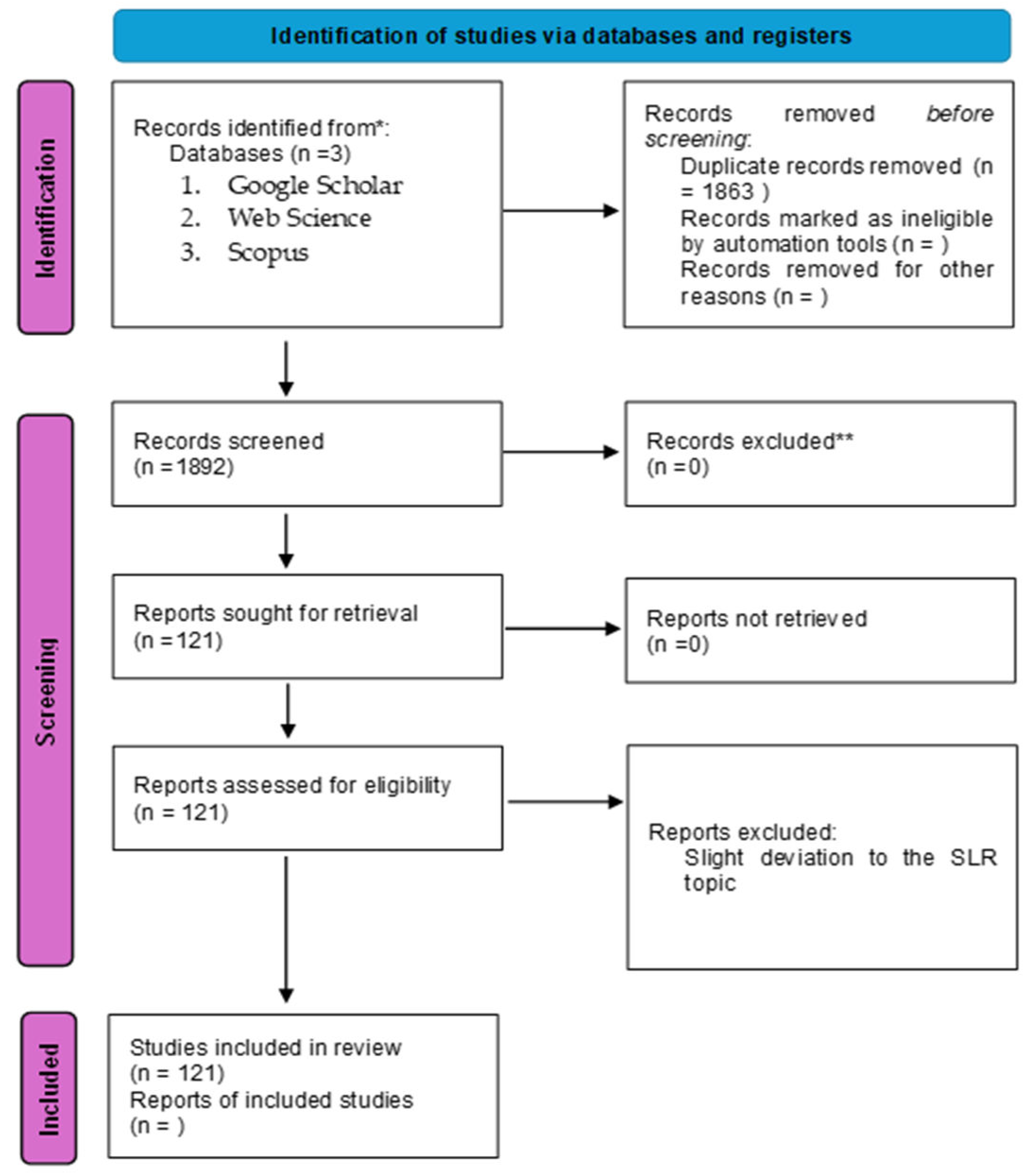 Preprints 121426 g009