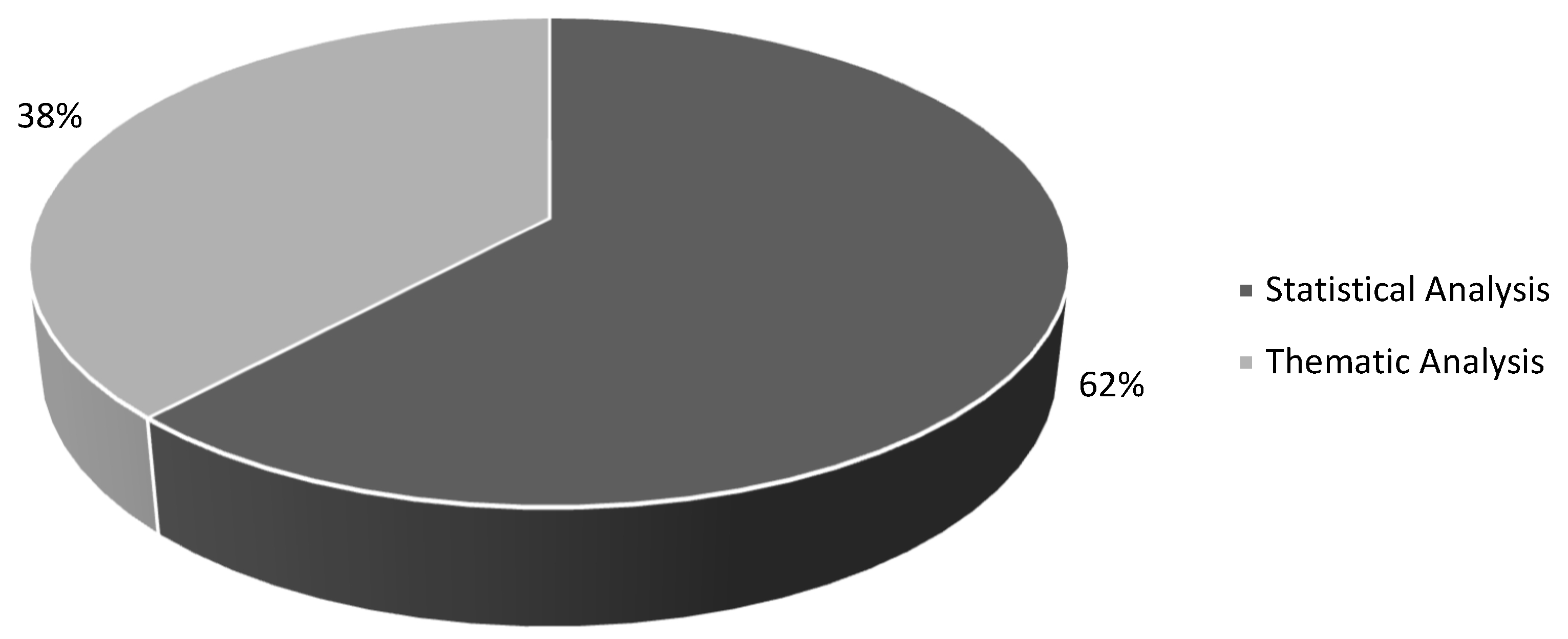 Preprints 121426 g012