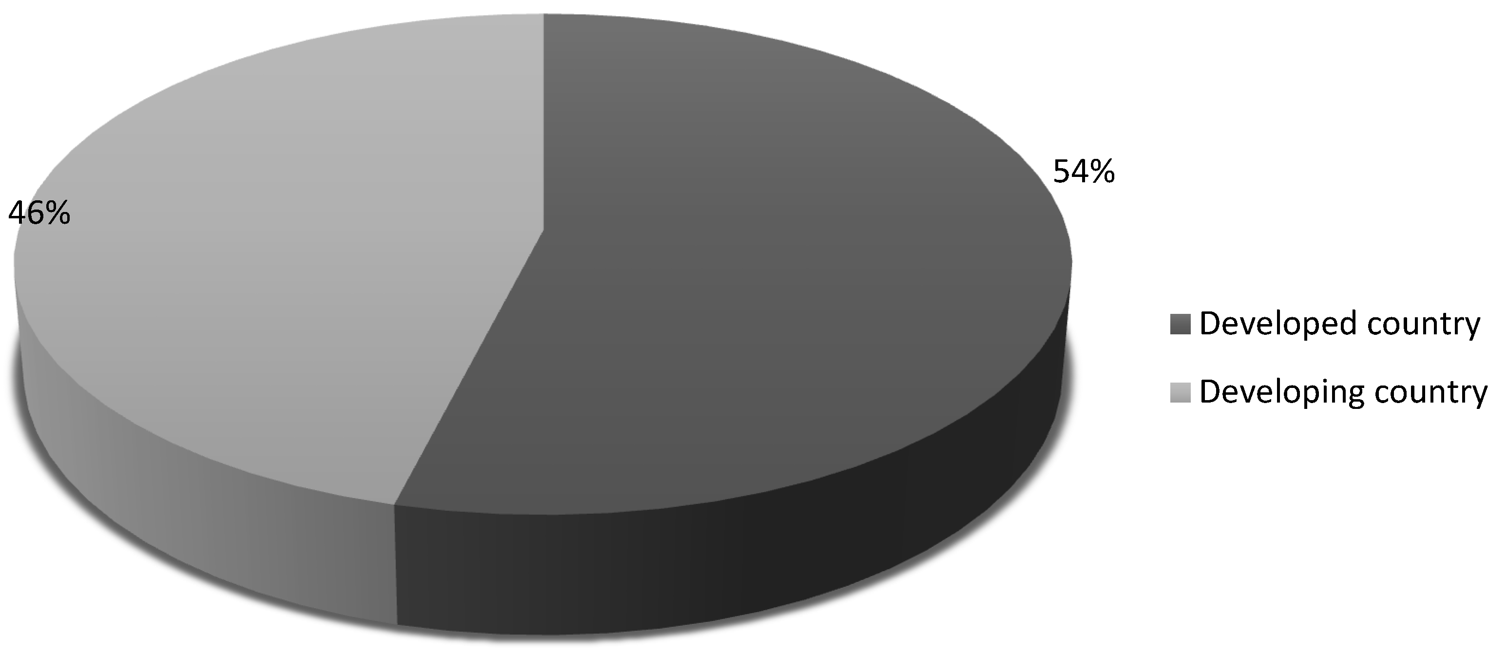 Preprints 121426 g014