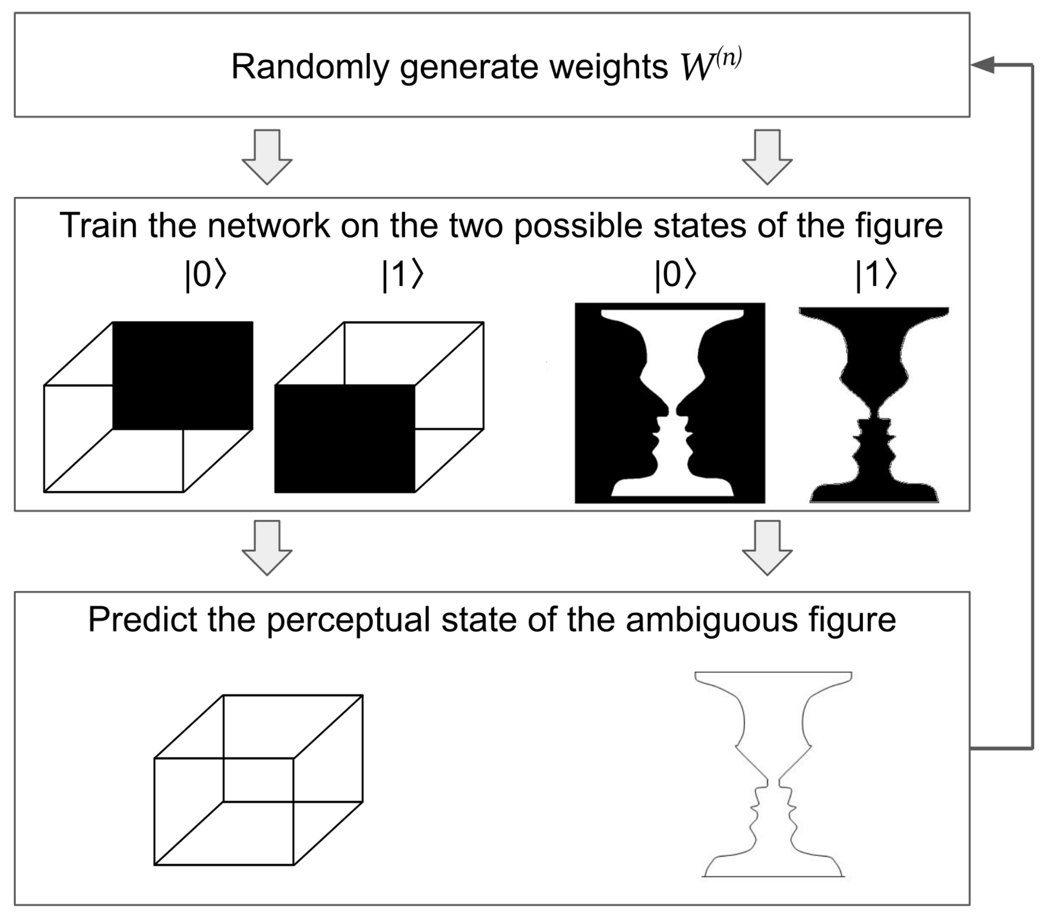 Preprints 110484 g004