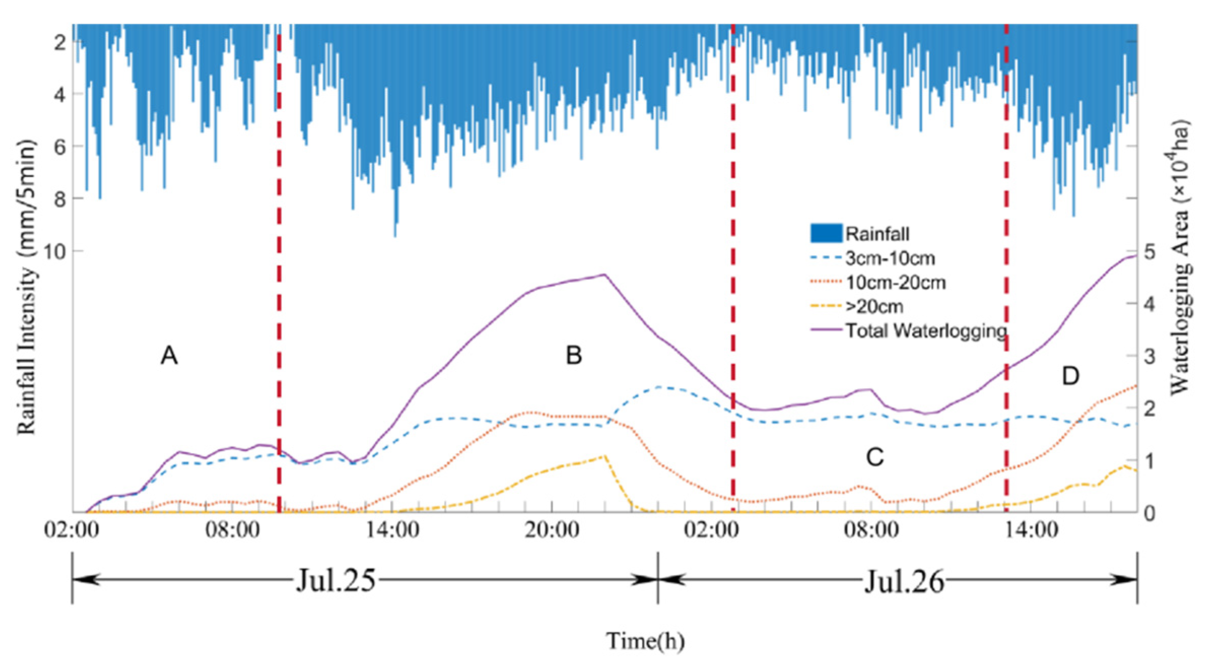 Preprints 97113 g007