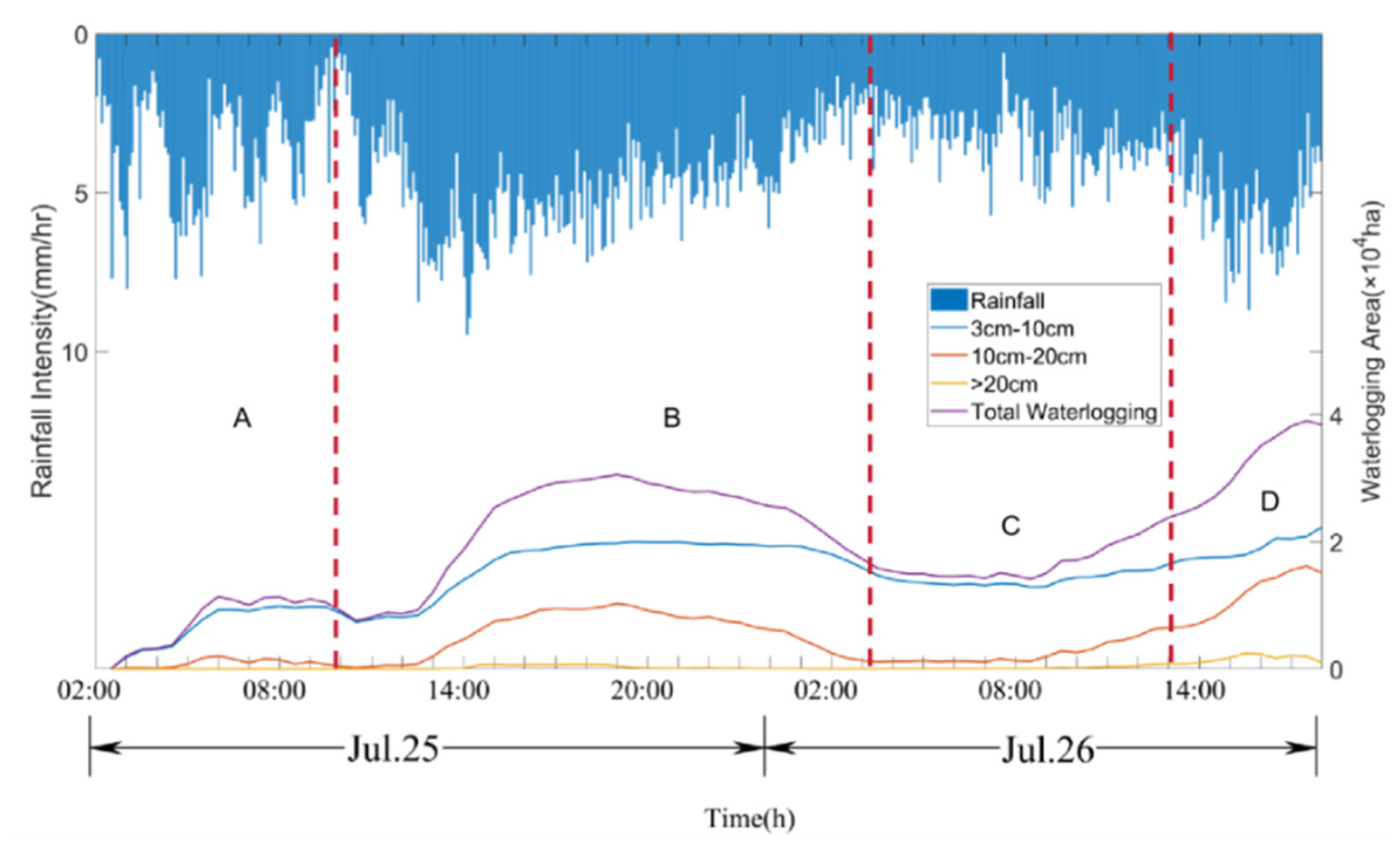 Preprints 97113 g008