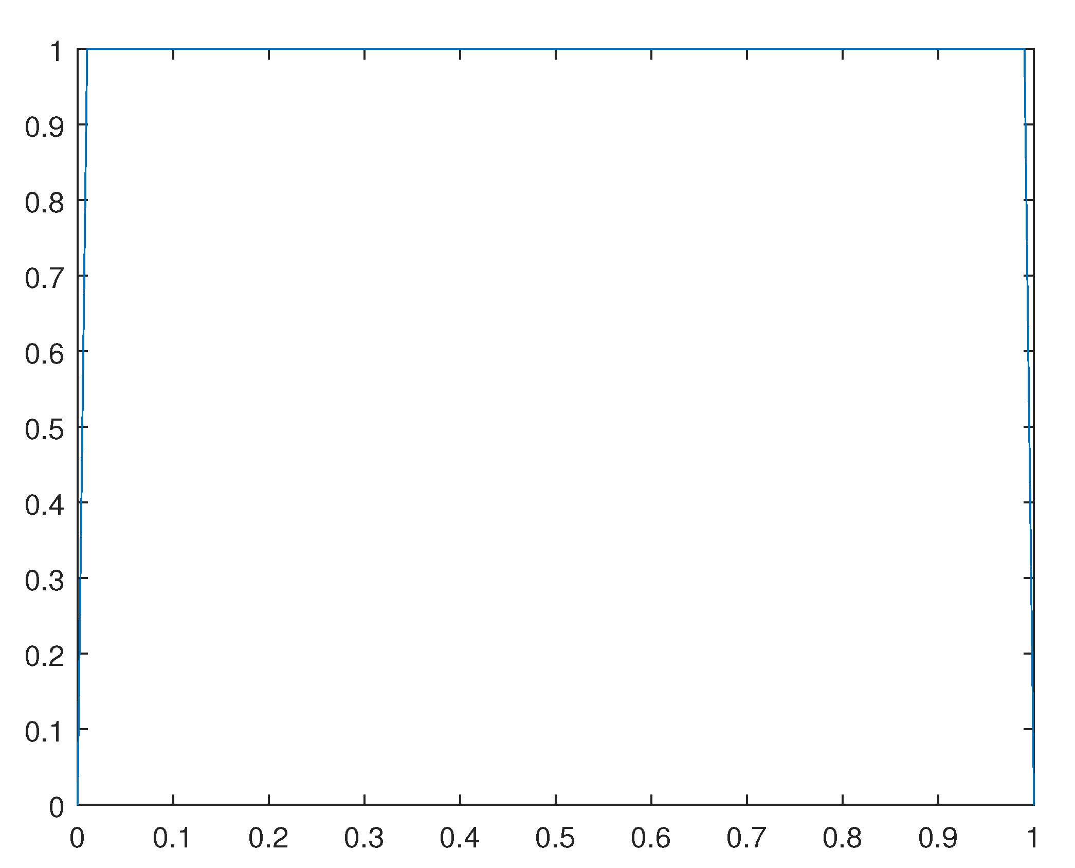 Preprints 116036 g018