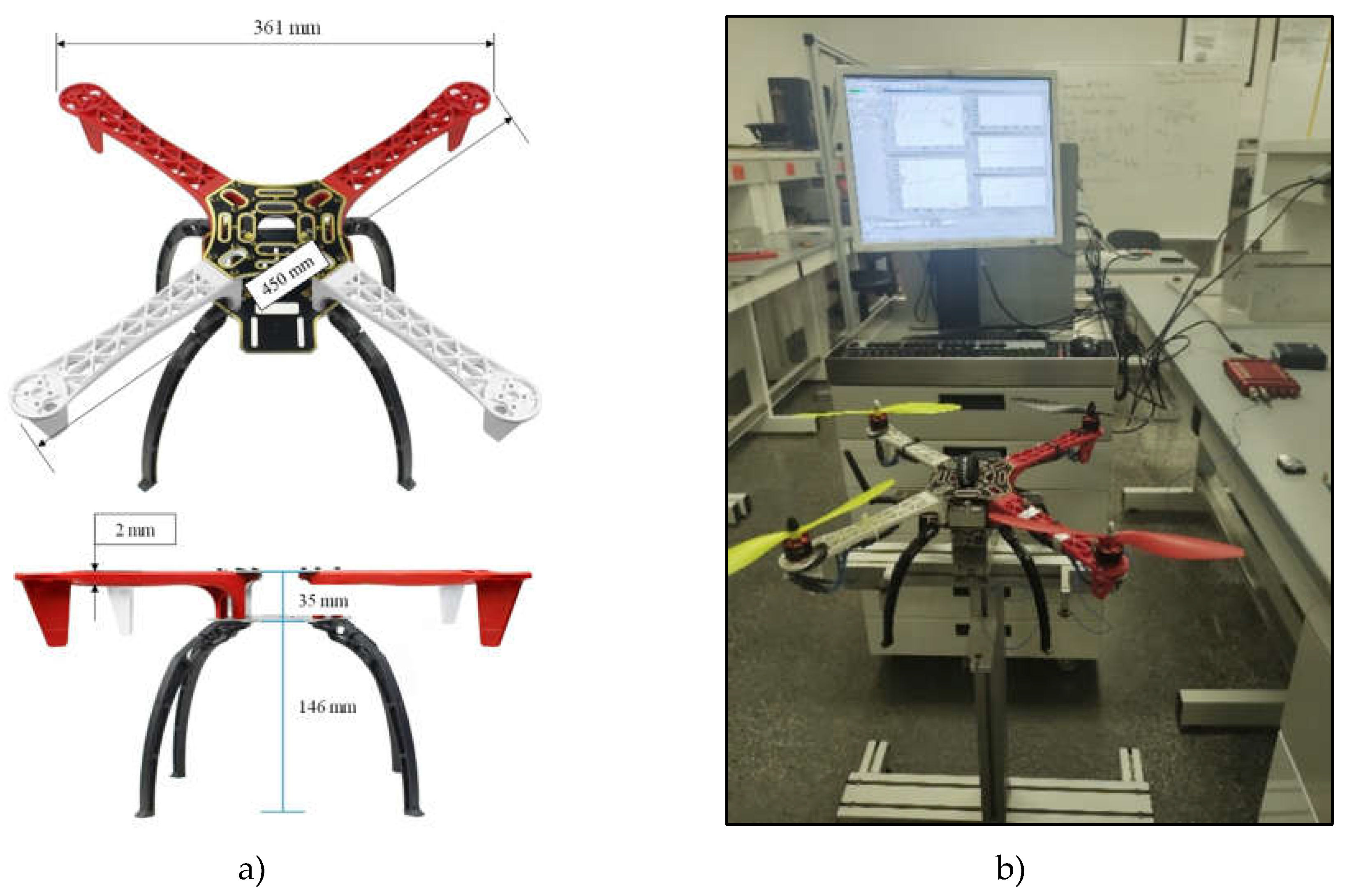 Preprints 107516 g003