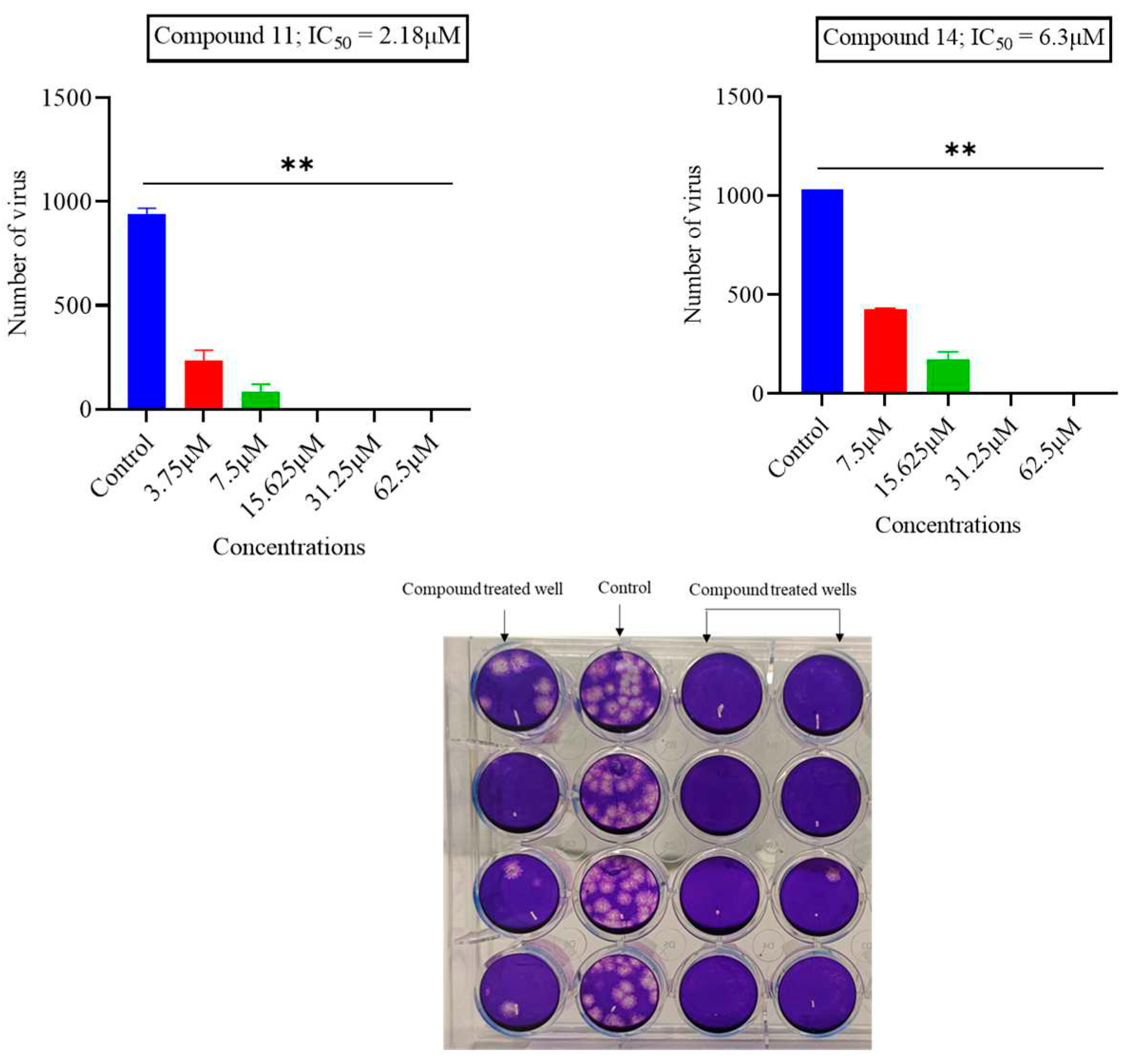 Preprints 83422 g001