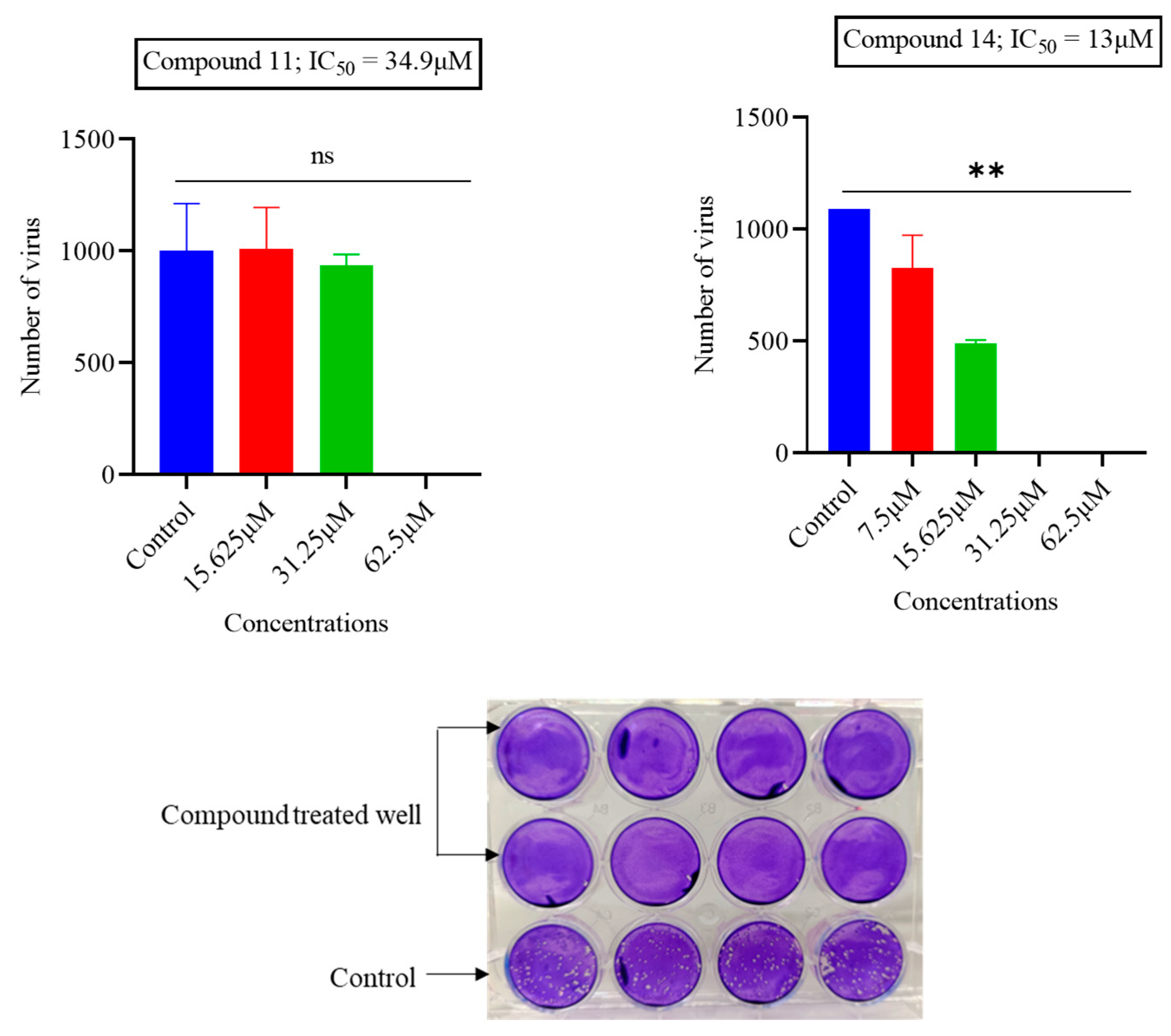 Preprints 83422 g002