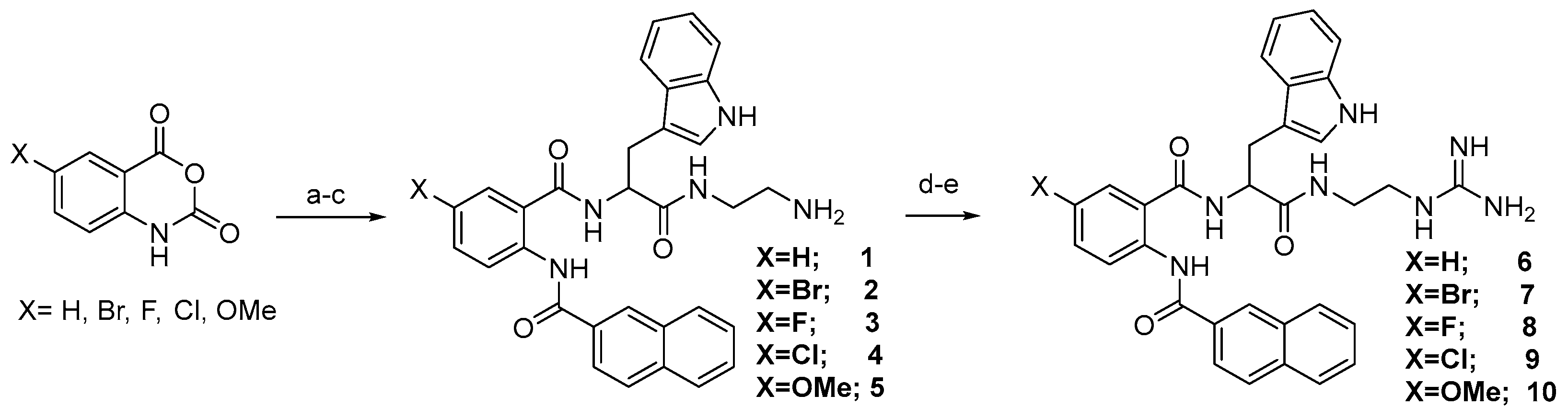 Preprints 83422 sch001