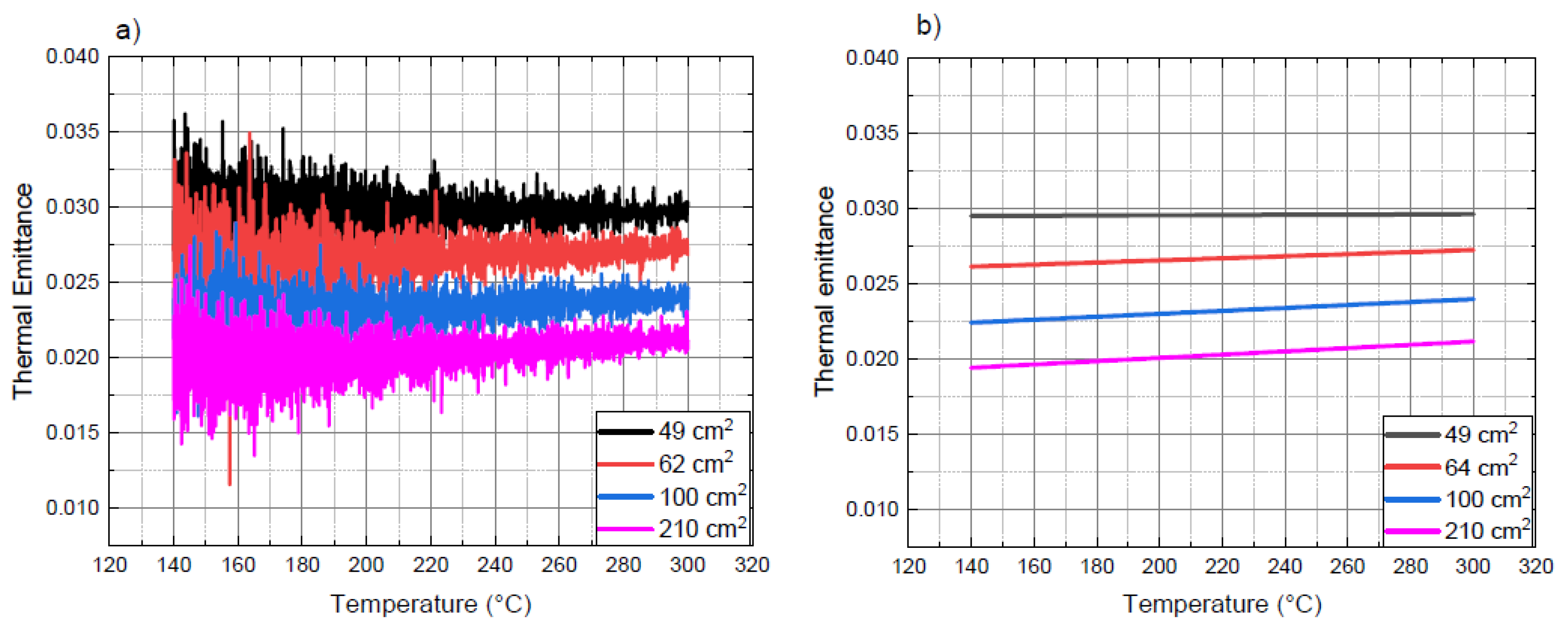 Preprints 106111 g002