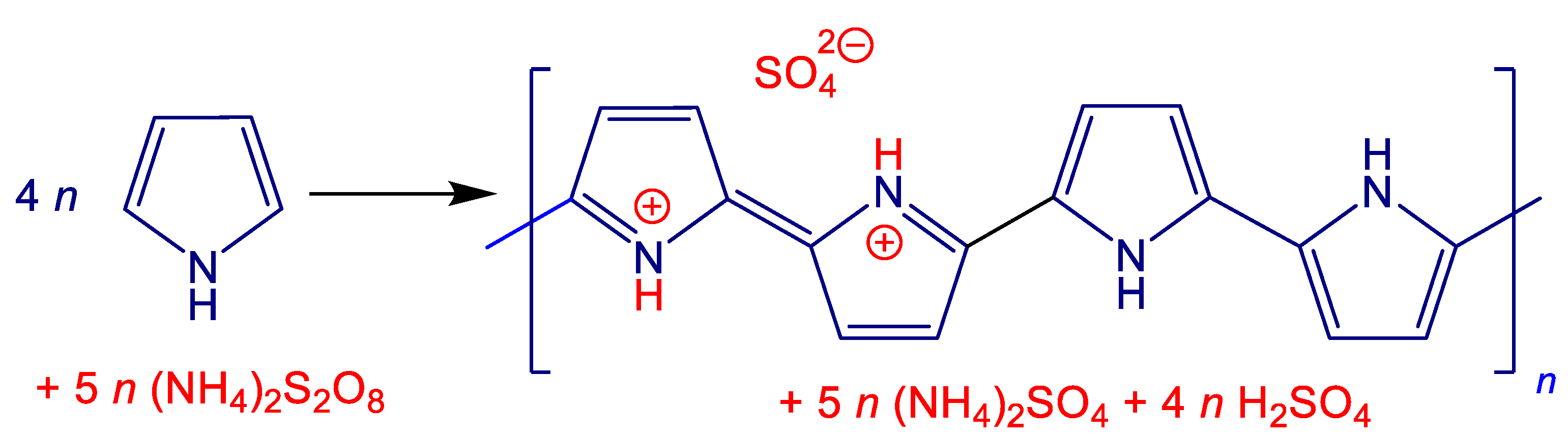 Preprints 91405 g001