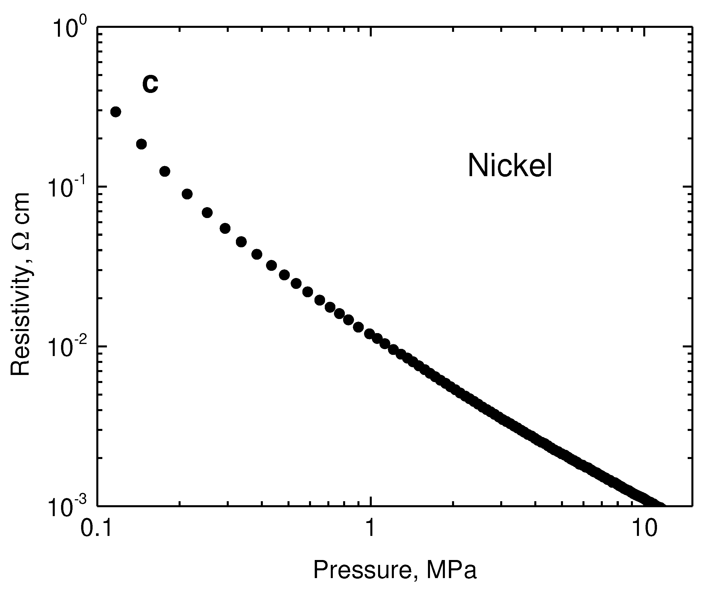 Preprints 91405 g006b