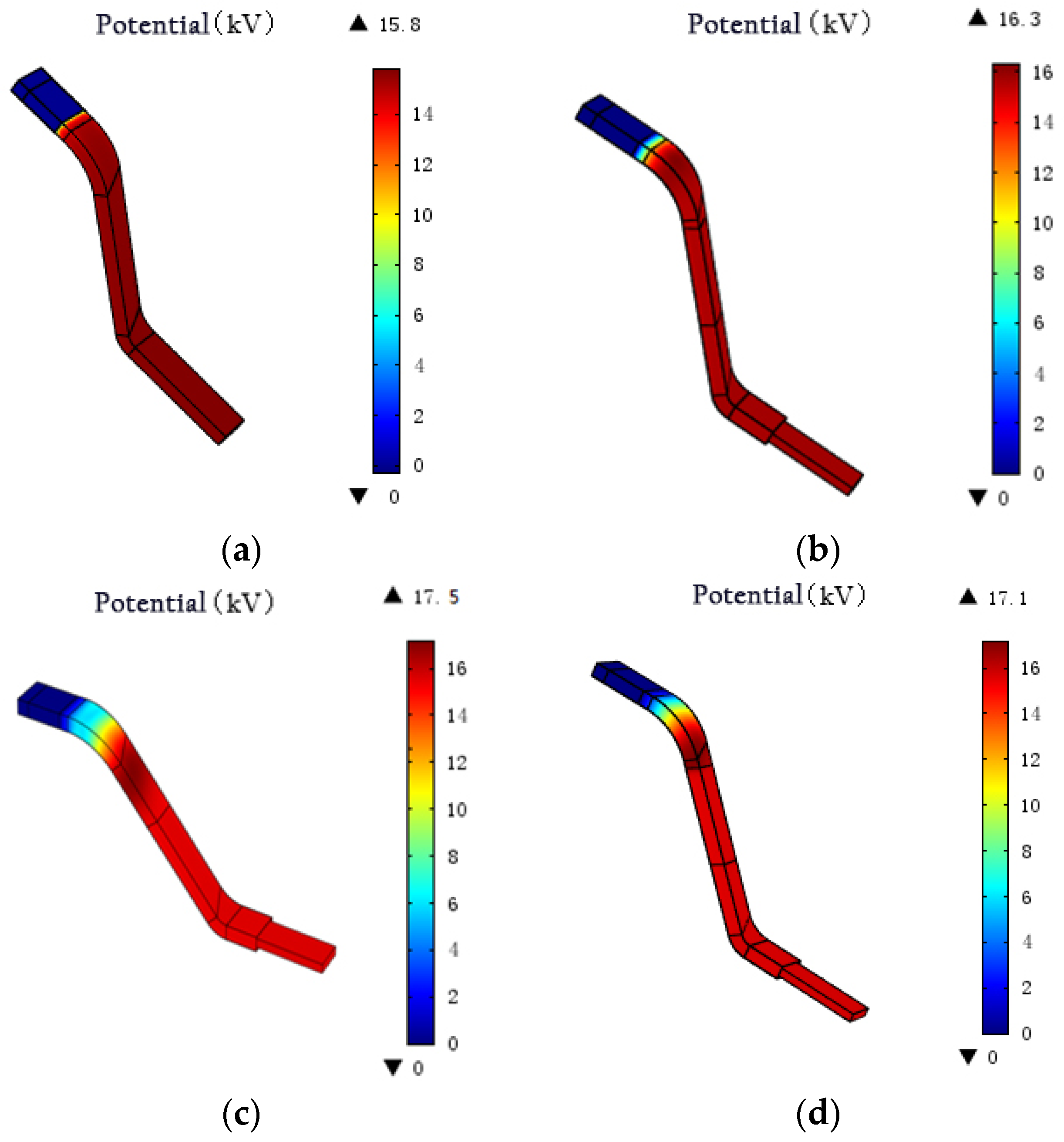 Preprints 119156 g006