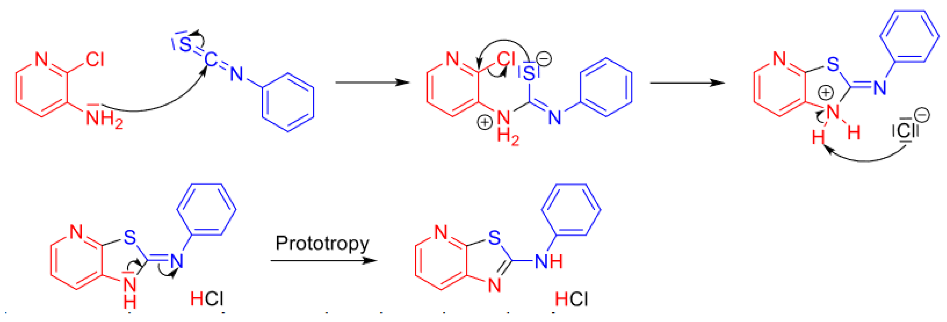 Preprints 83319 sch002