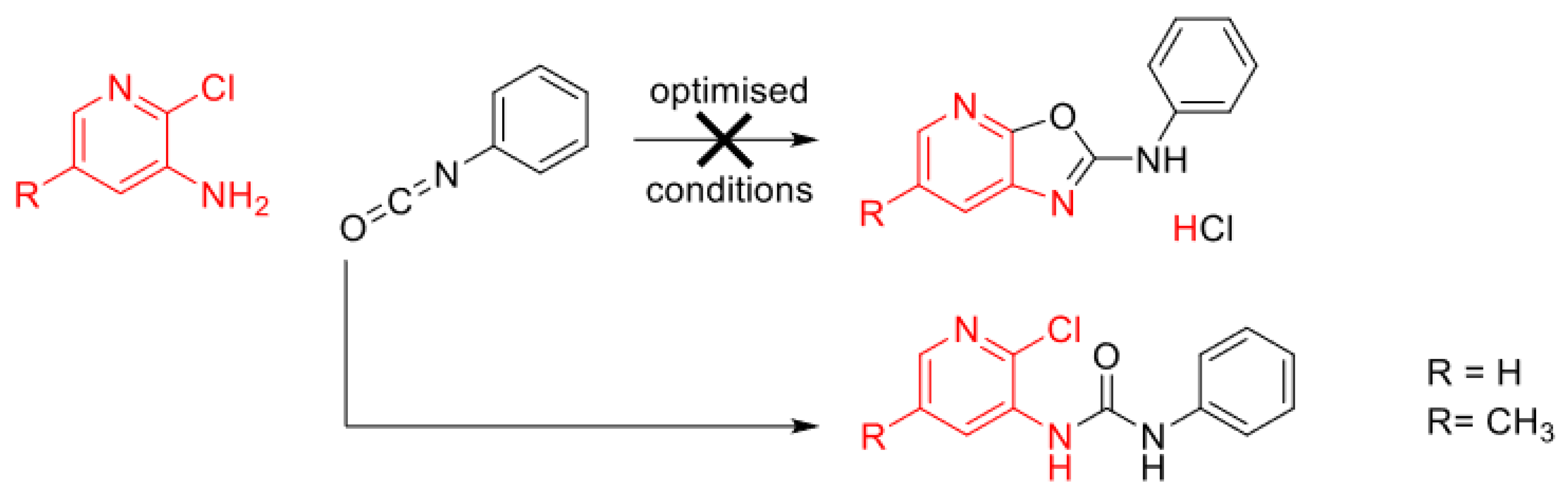 Preprints 83319 sch004