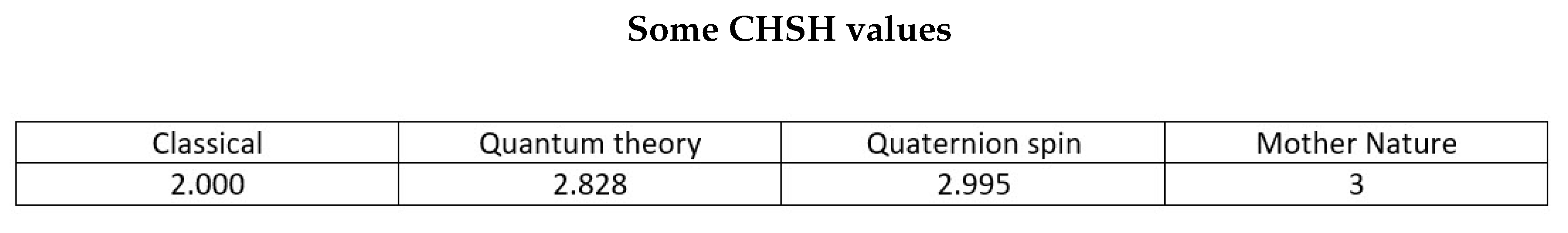 Preprints 68242 g012