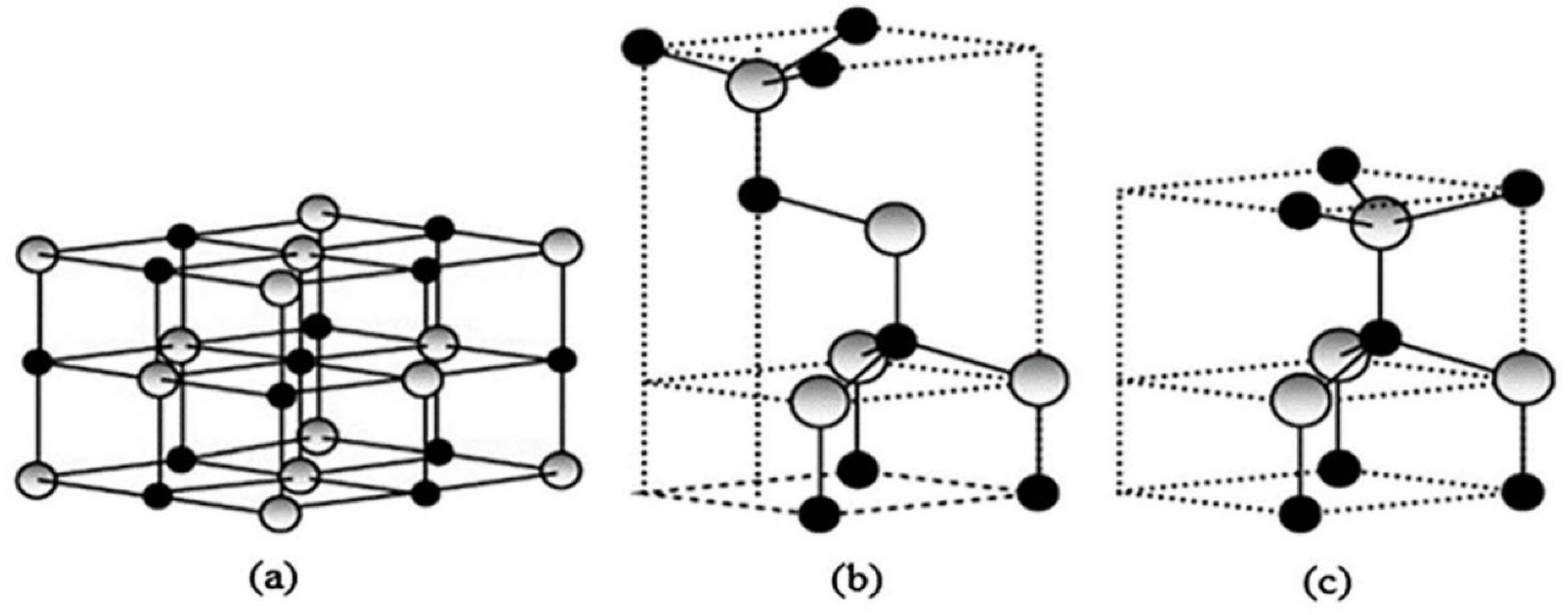 Preprints 108812 g006