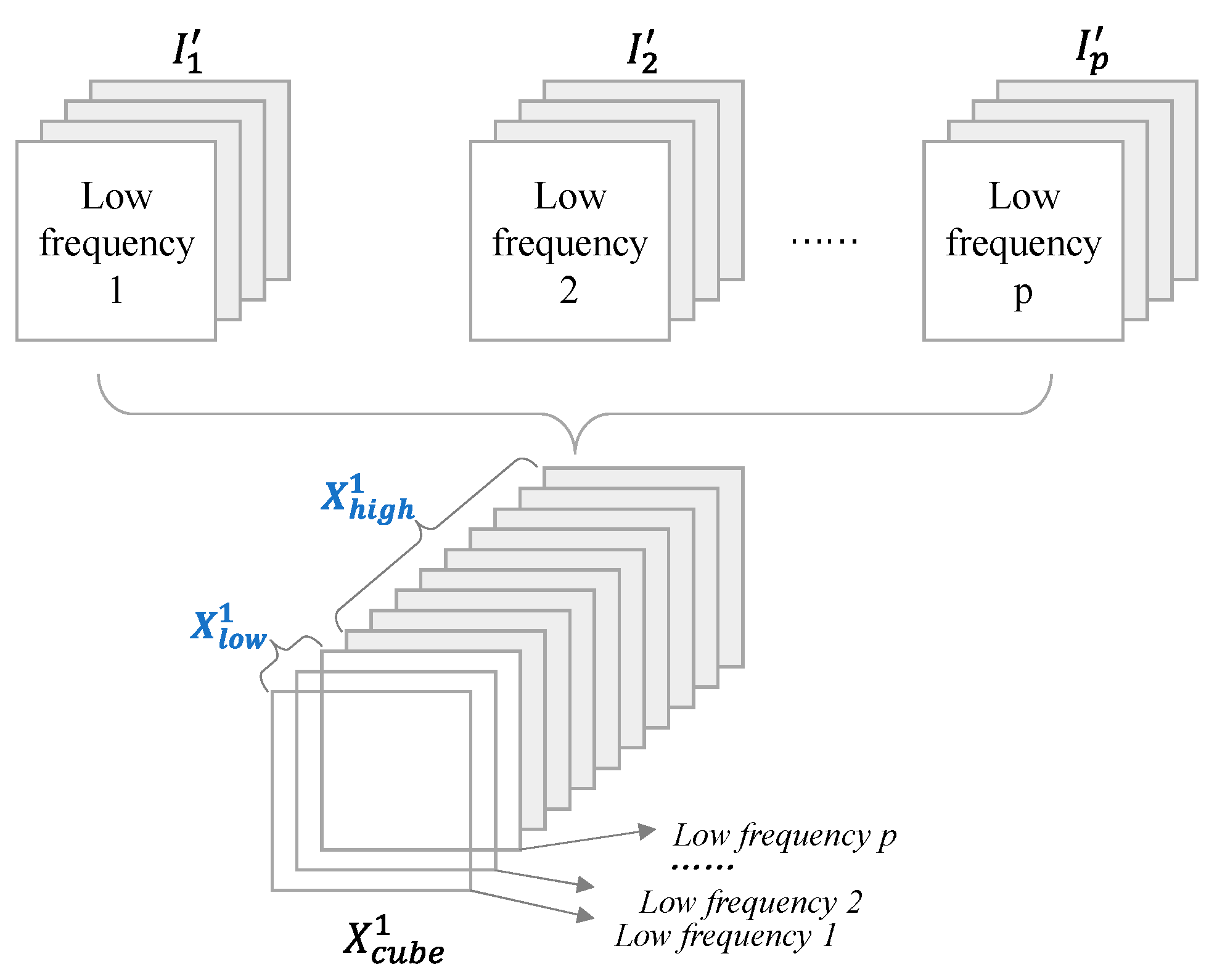 Preprints 98103 g006