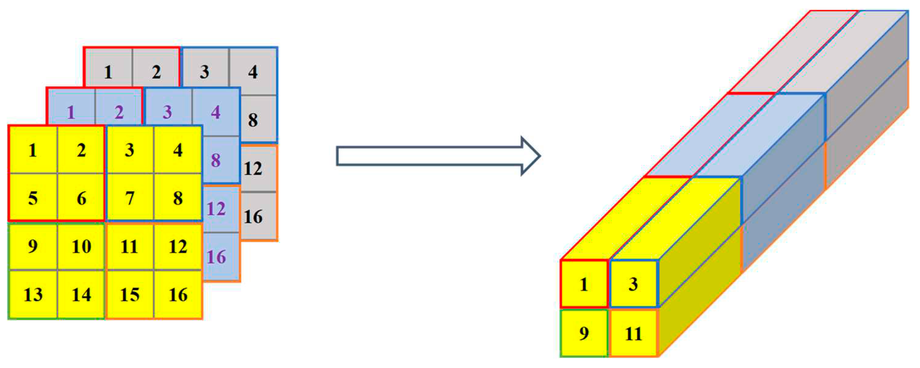 Preprints 98103 g009