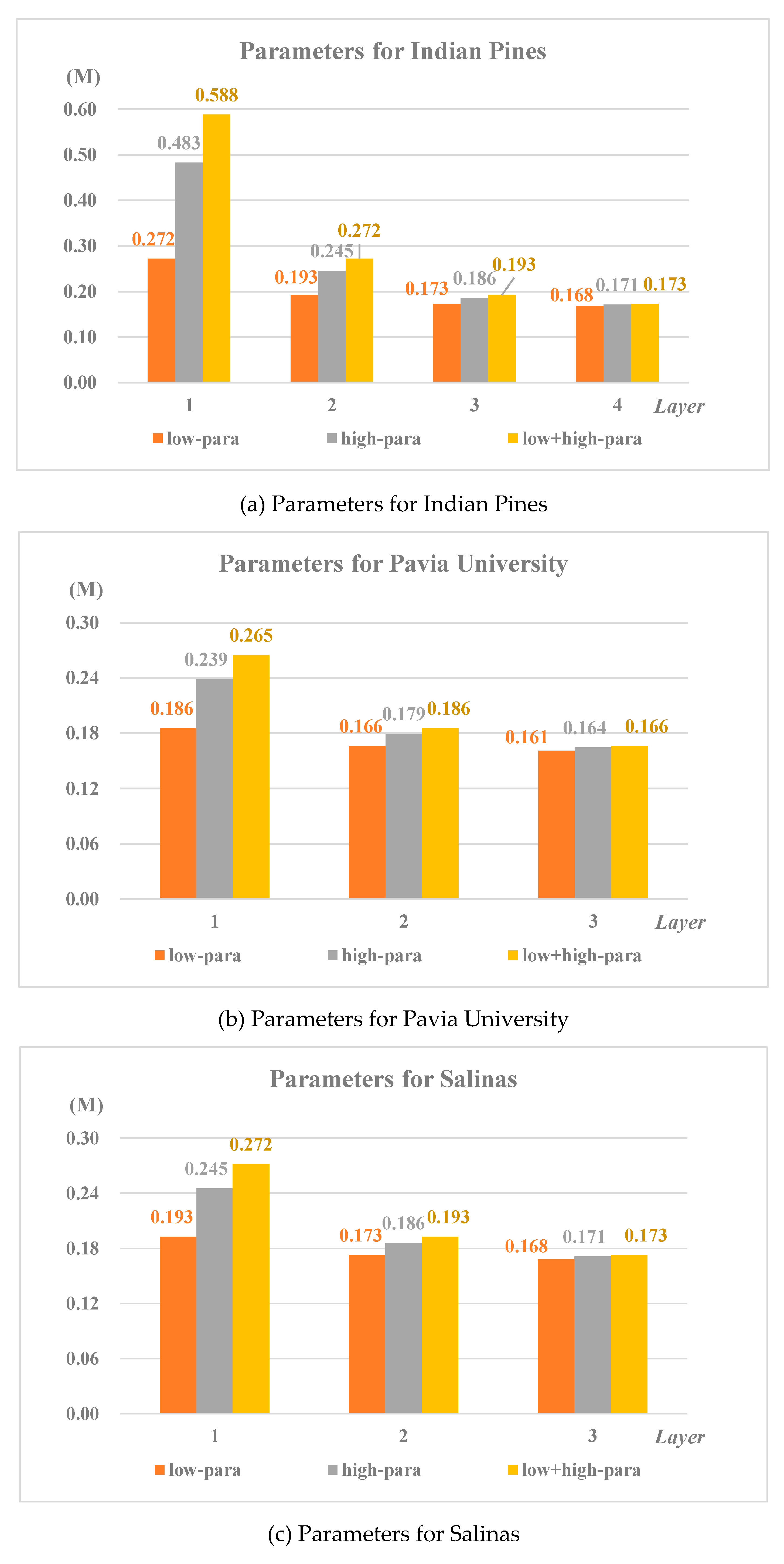 Preprints 98103 g013