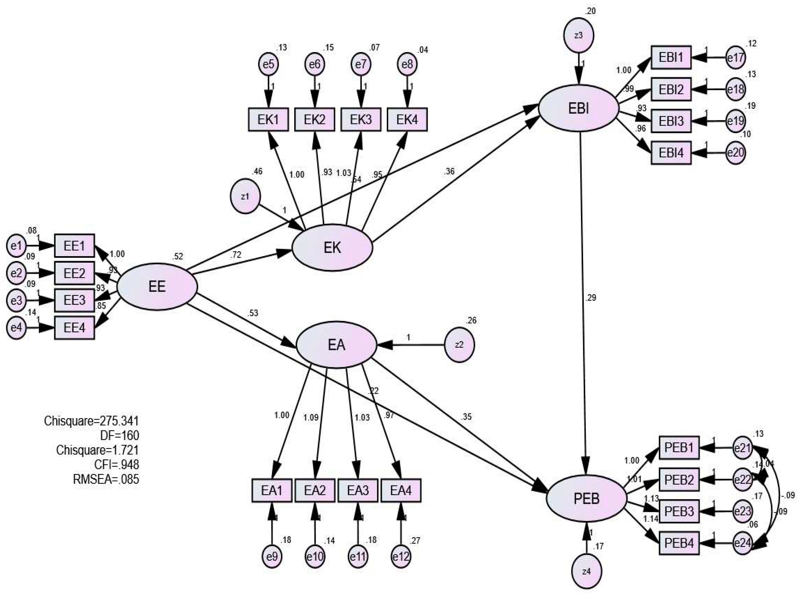 Preprints 82996 g004