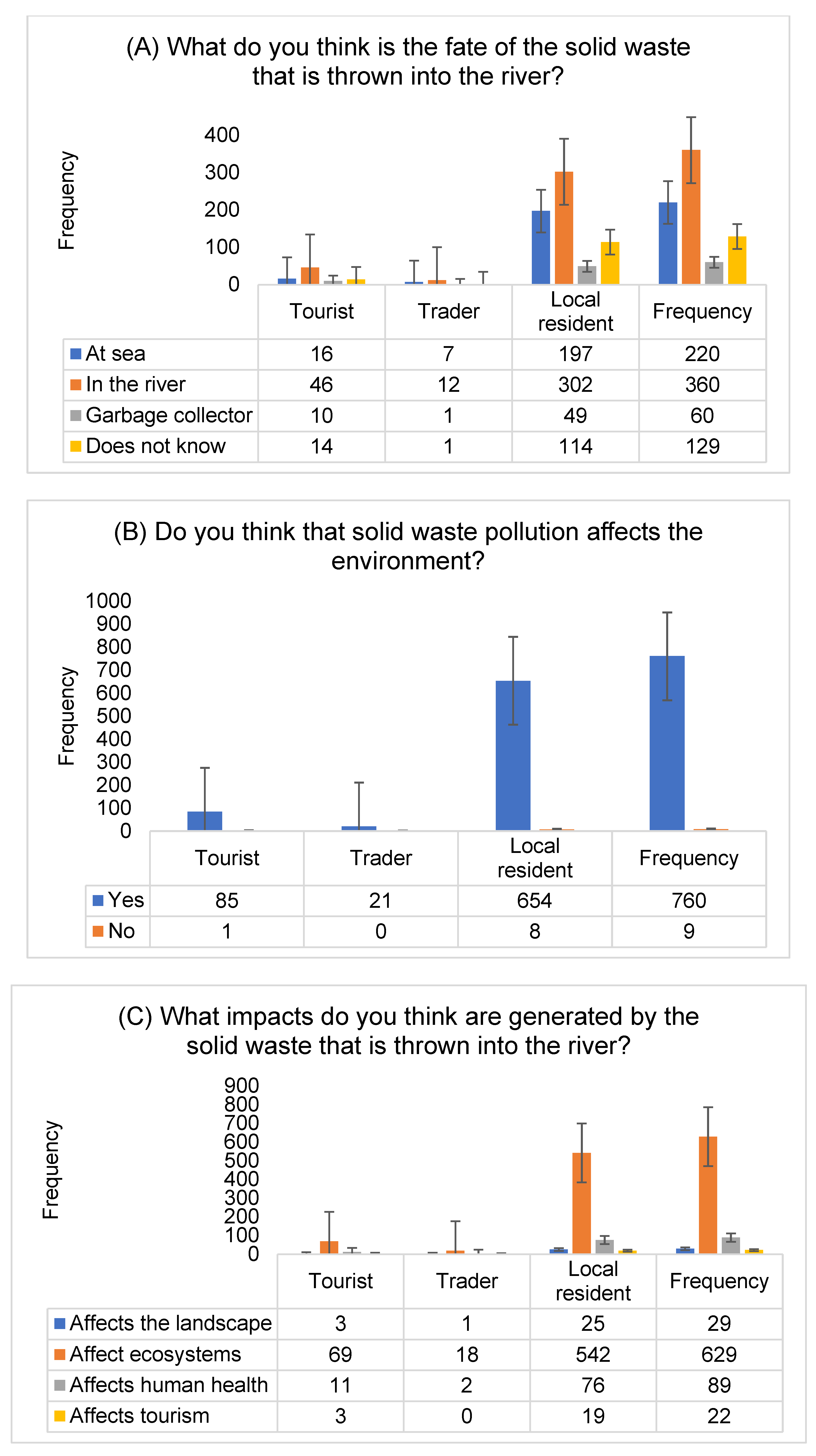 Preprints 88235 g006