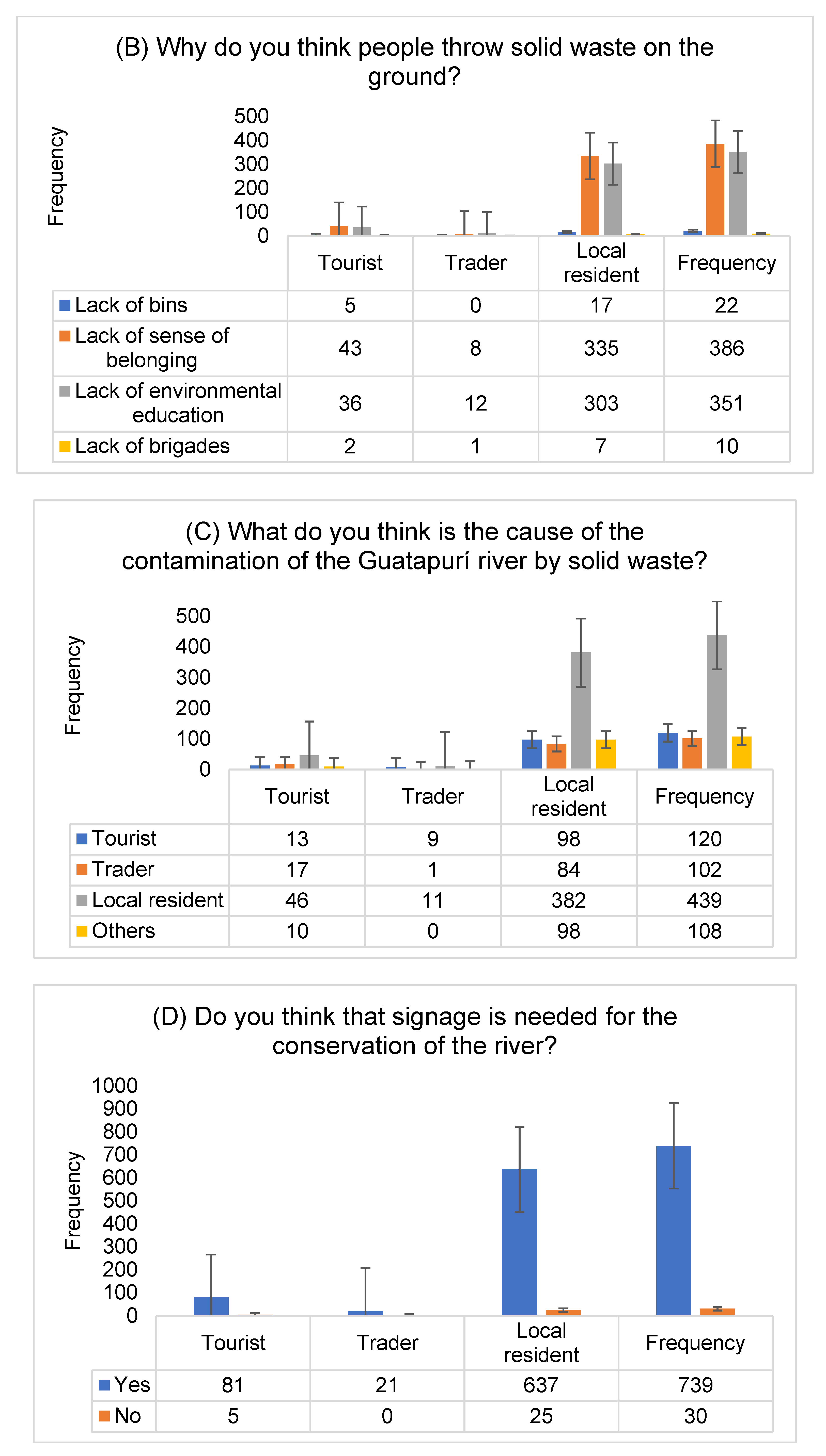 Preprints 88235 g007b