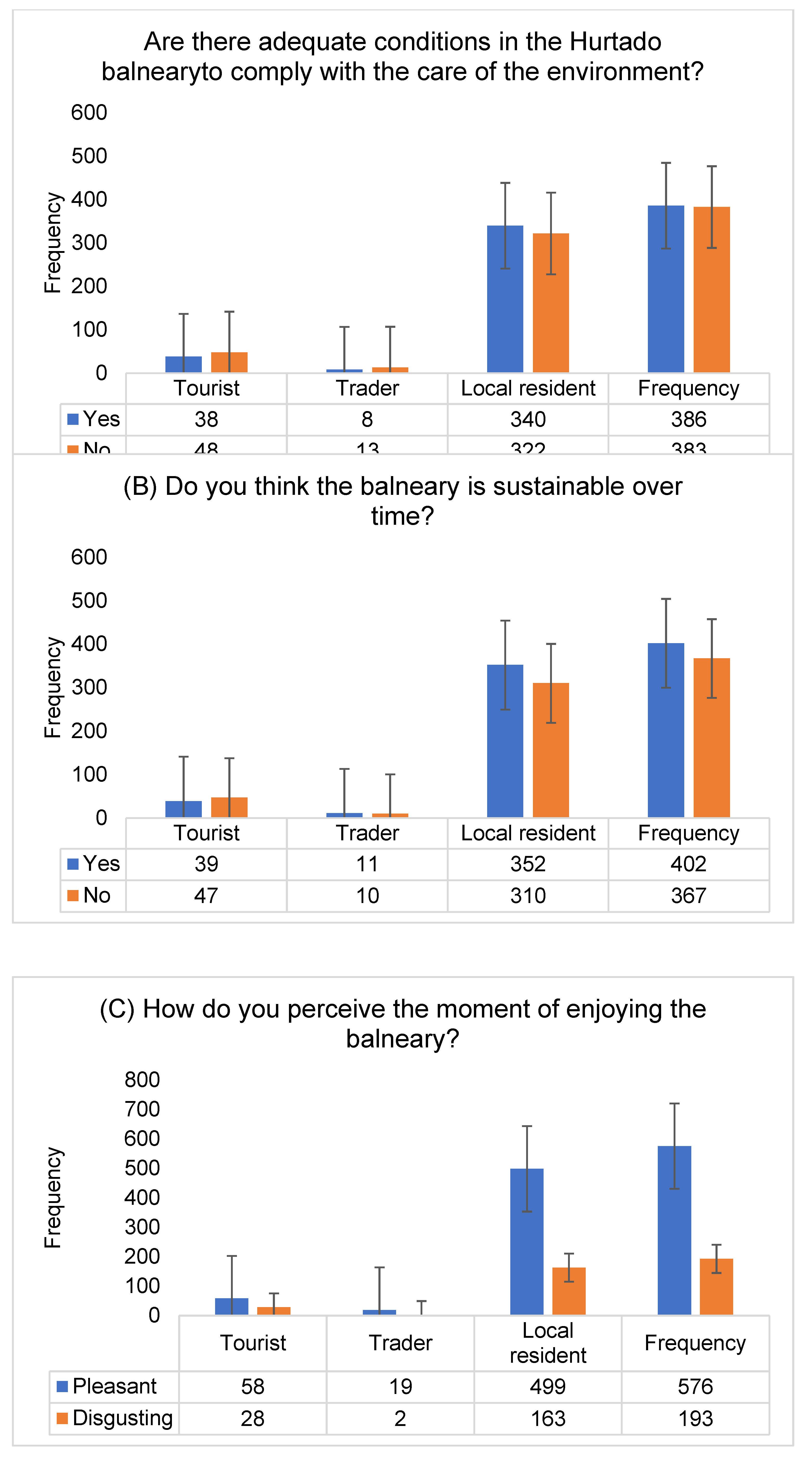 Preprints 88235 g009