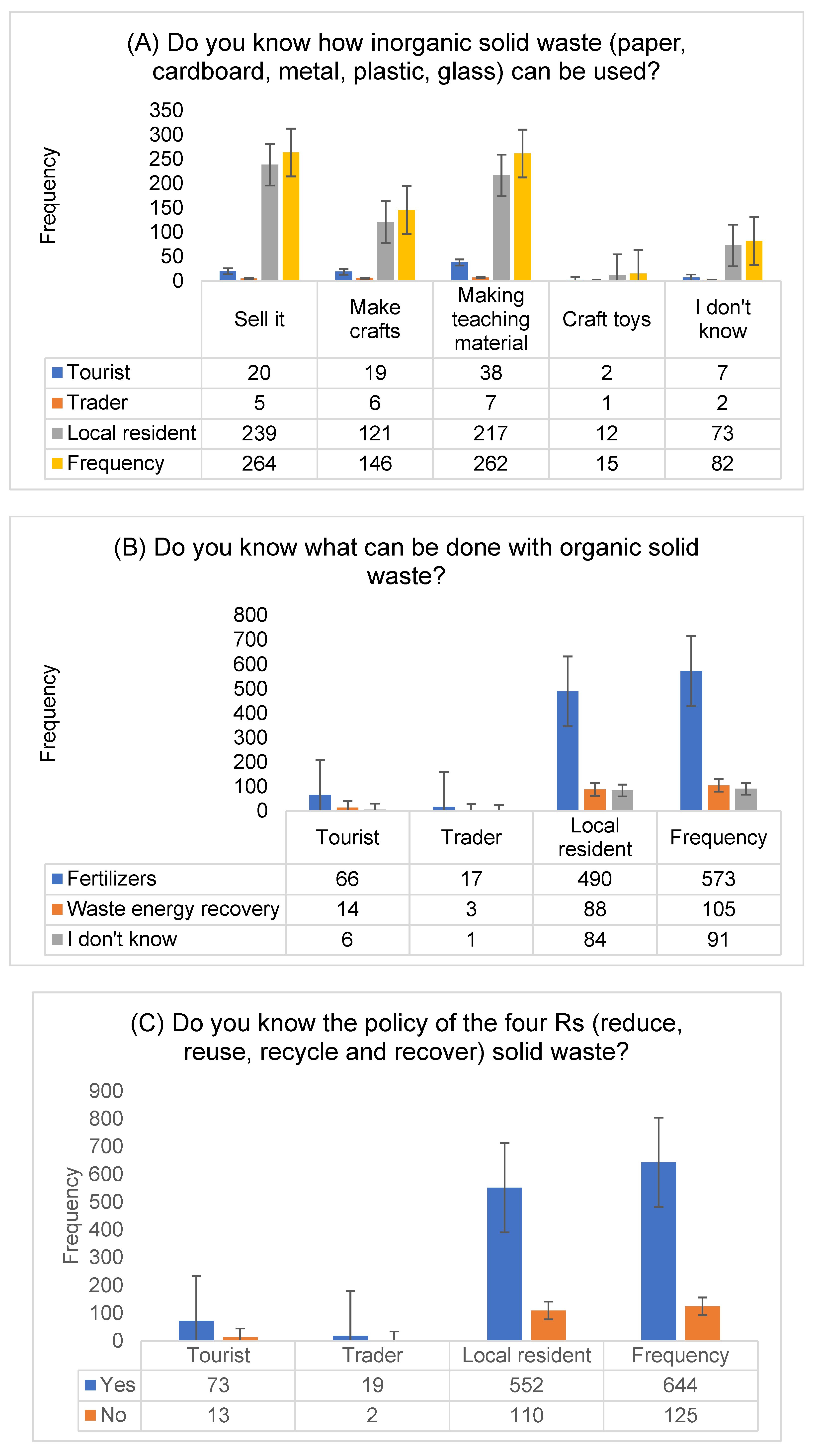 Preprints 88235 g011