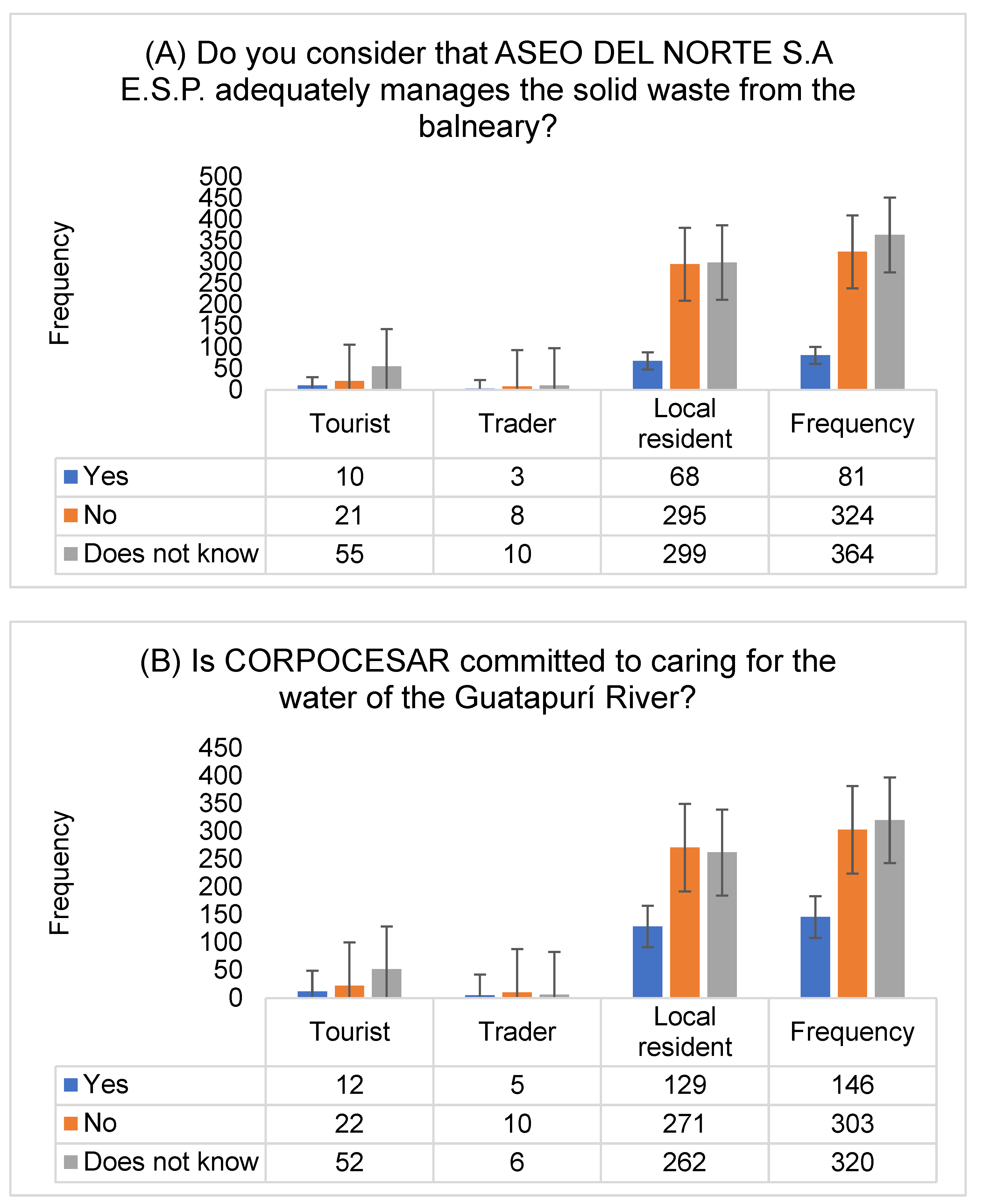 Preprints 88235 g015