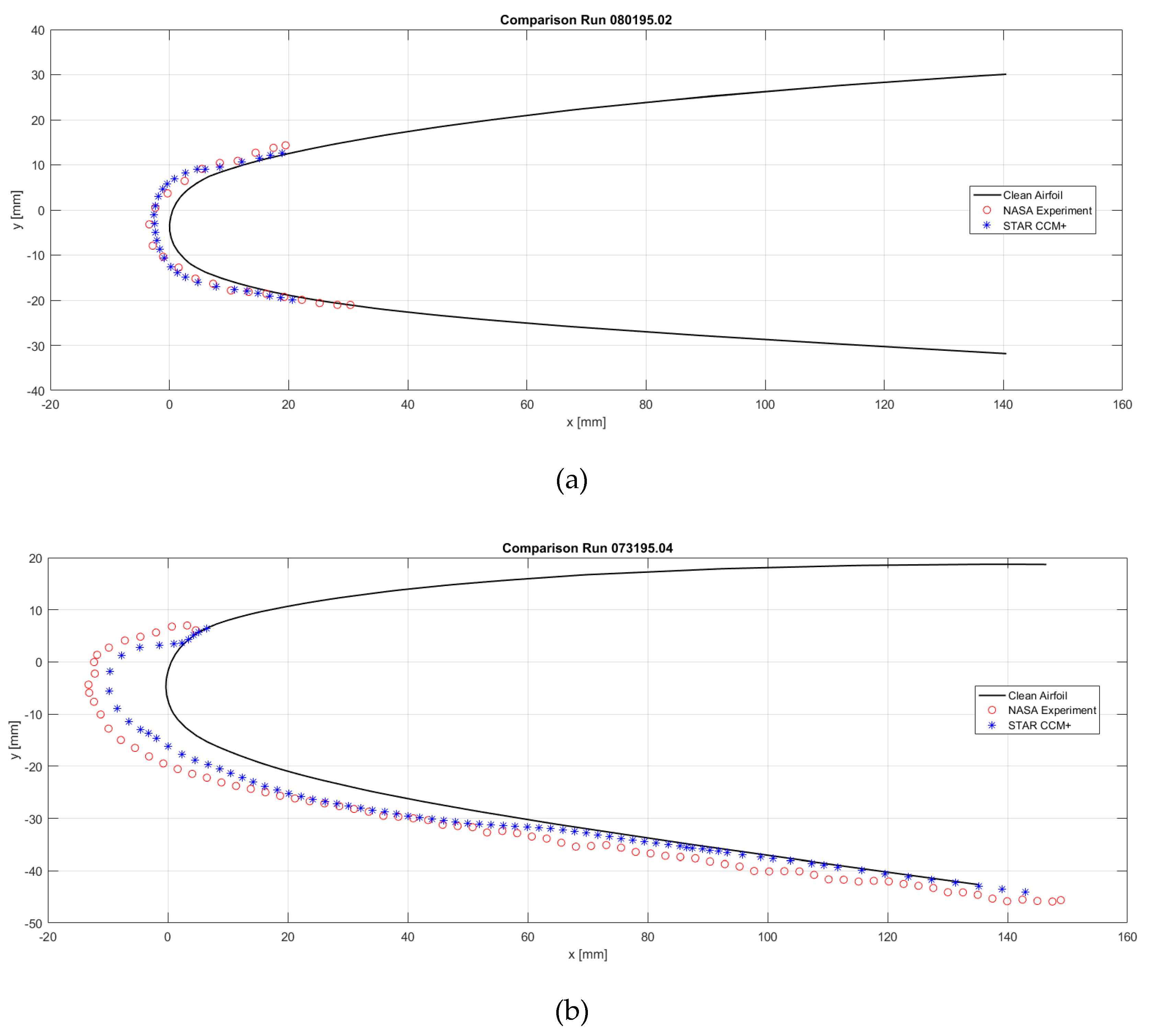 Preprints 70145 g012a