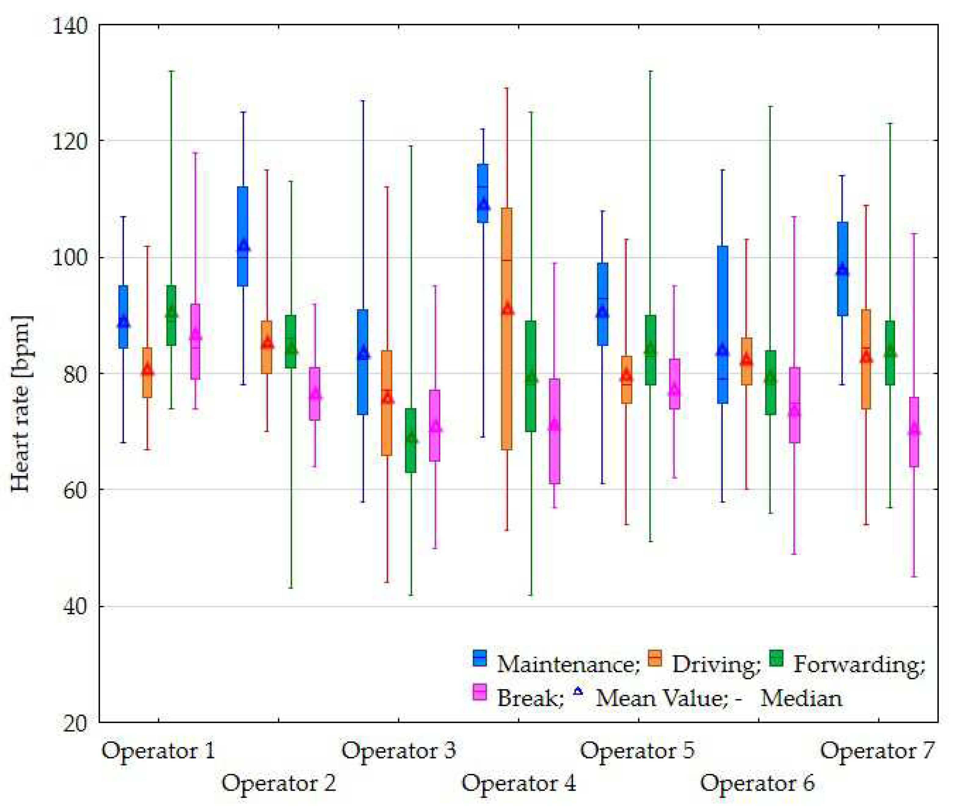 Preprints 75476 g001