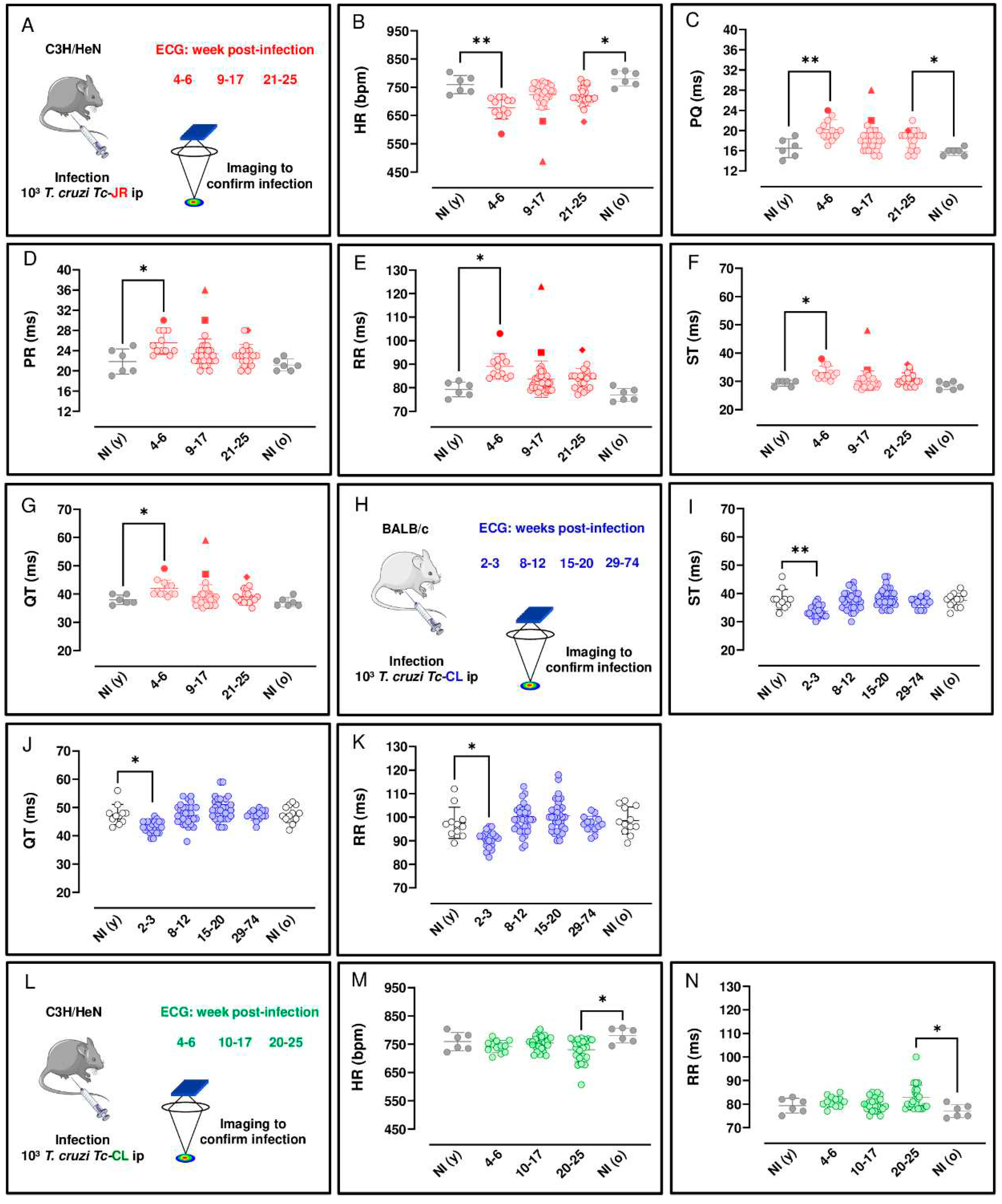 Preprints 87815 g001