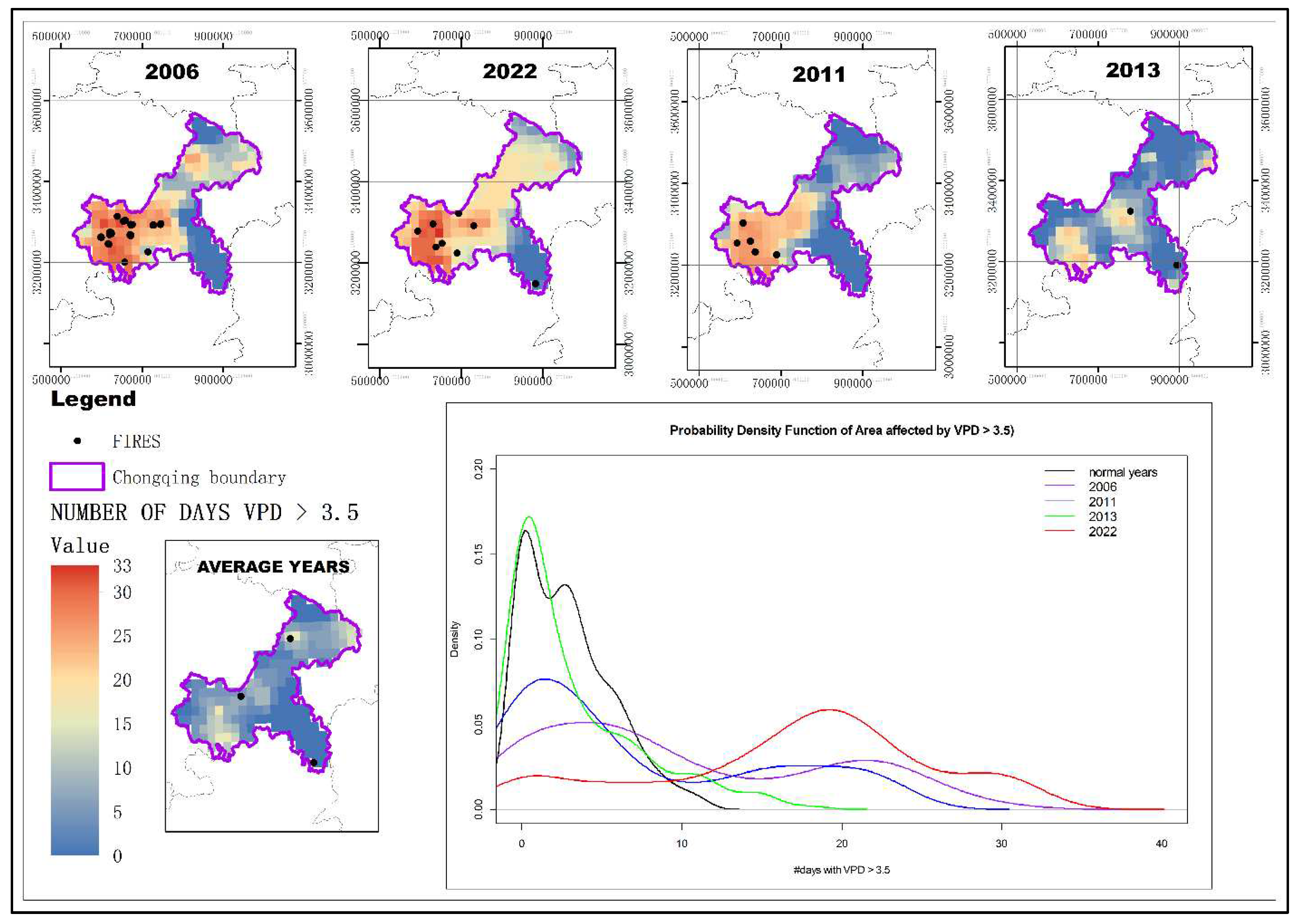 Preprints 76985 g004