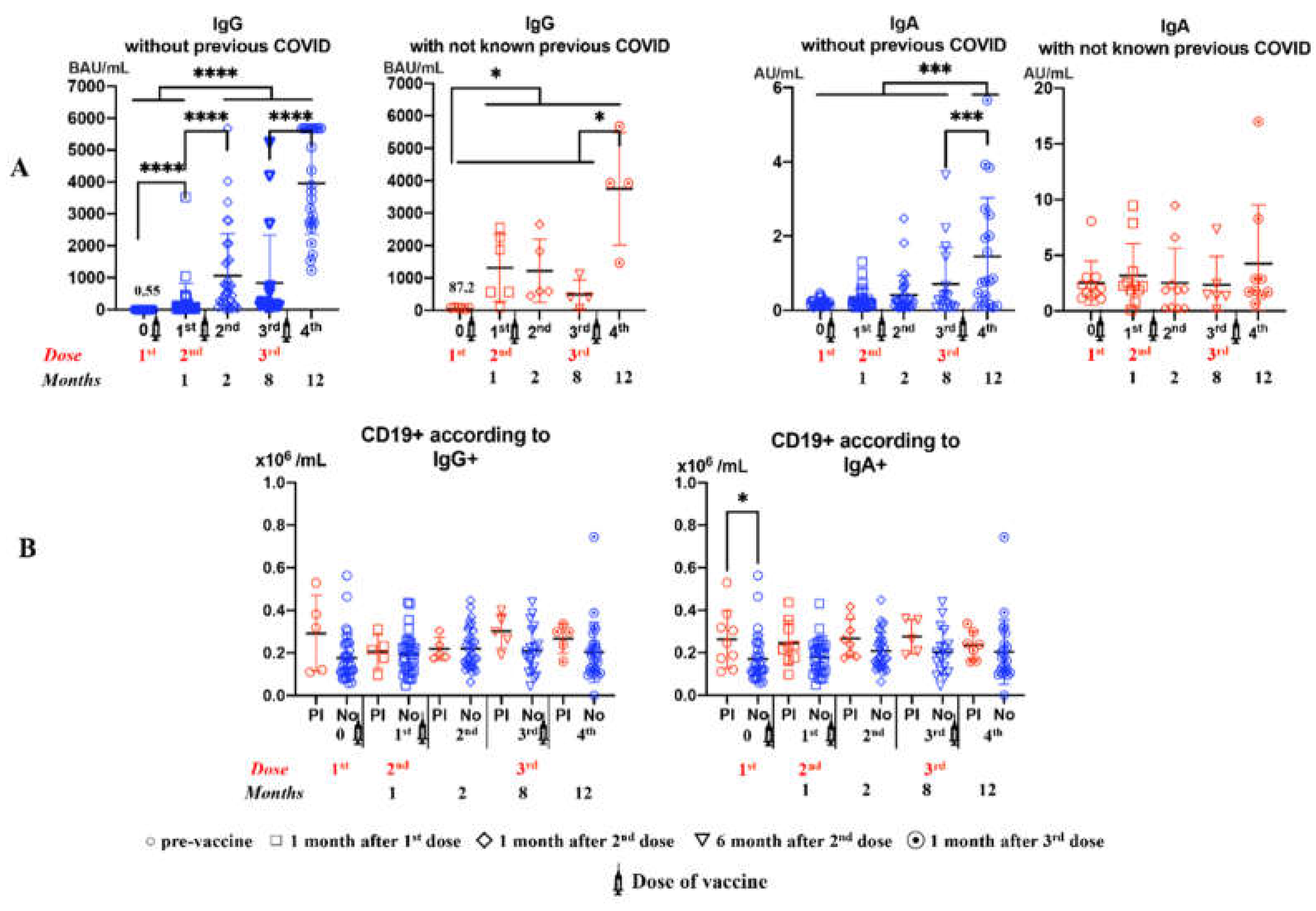 Preprints 104044 g001