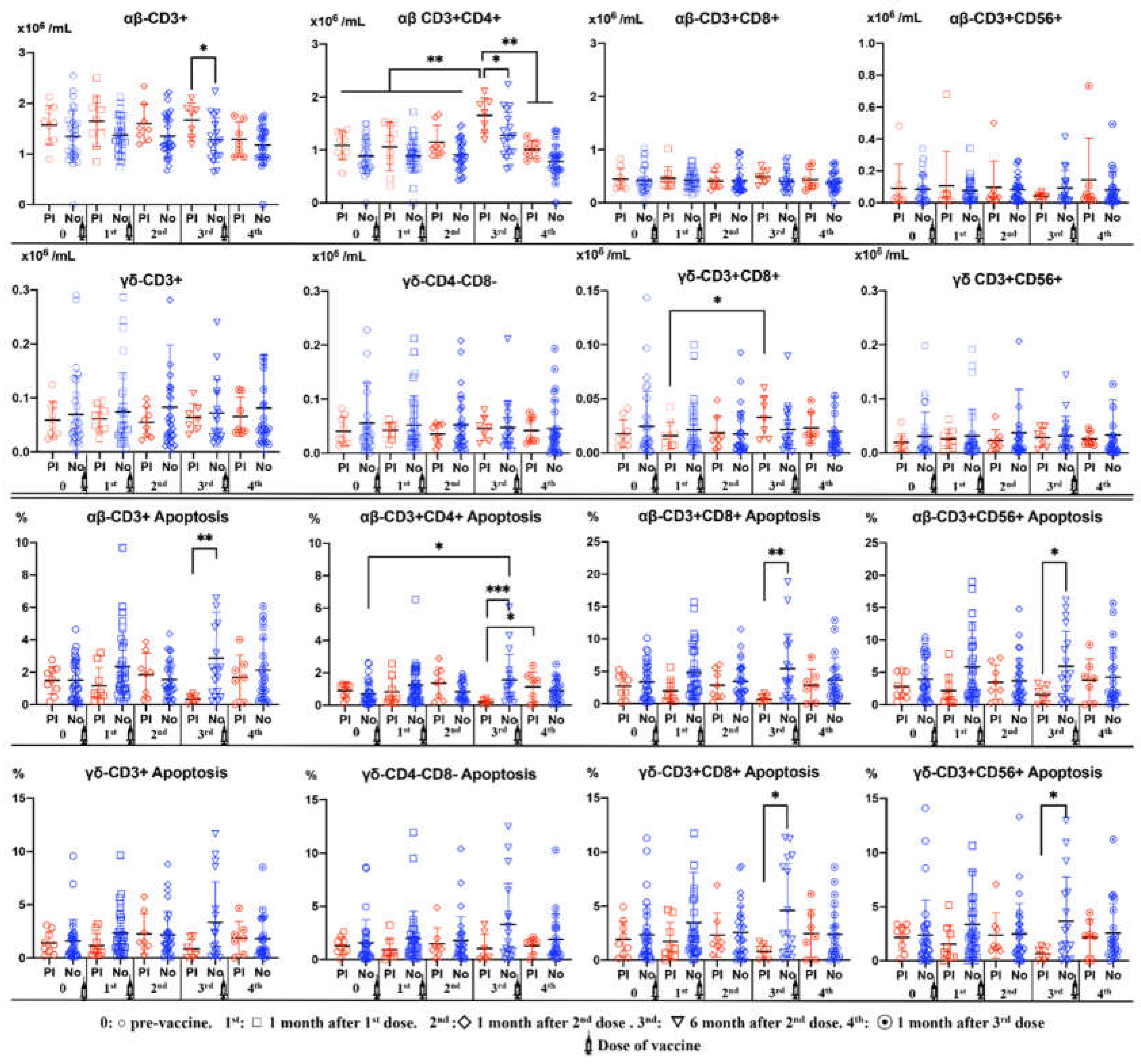 Preprints 104044 g002