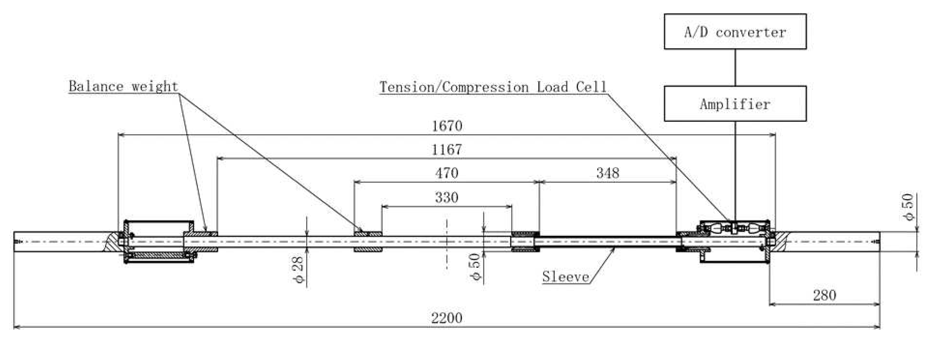 Preprints 79782 g001