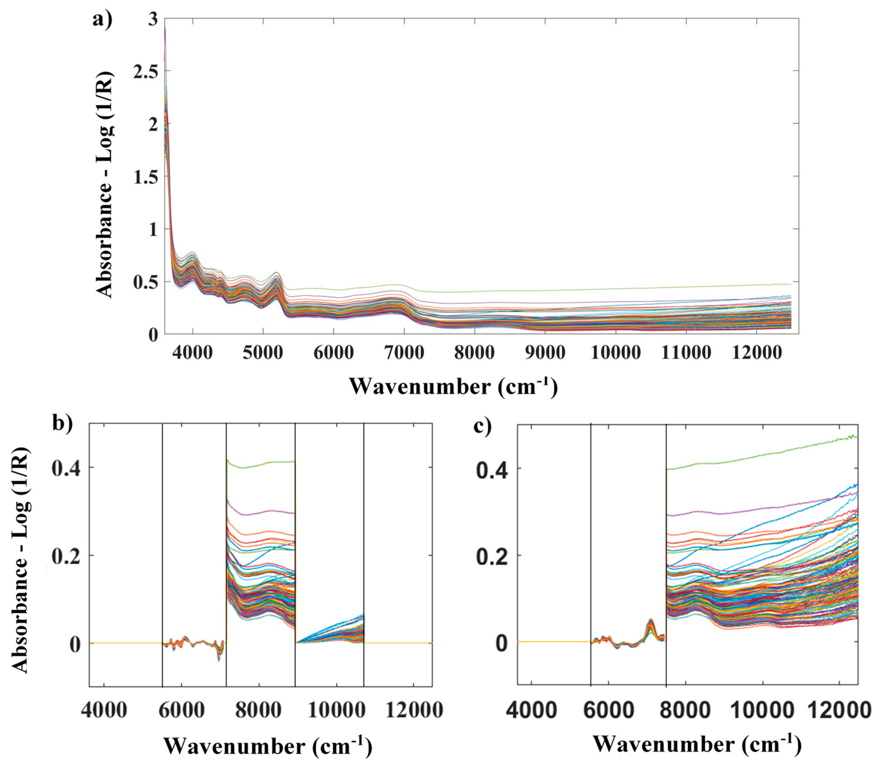 Preprints 76194 g004