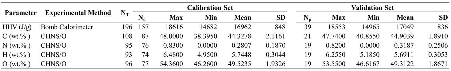 Preprints 76194 i001