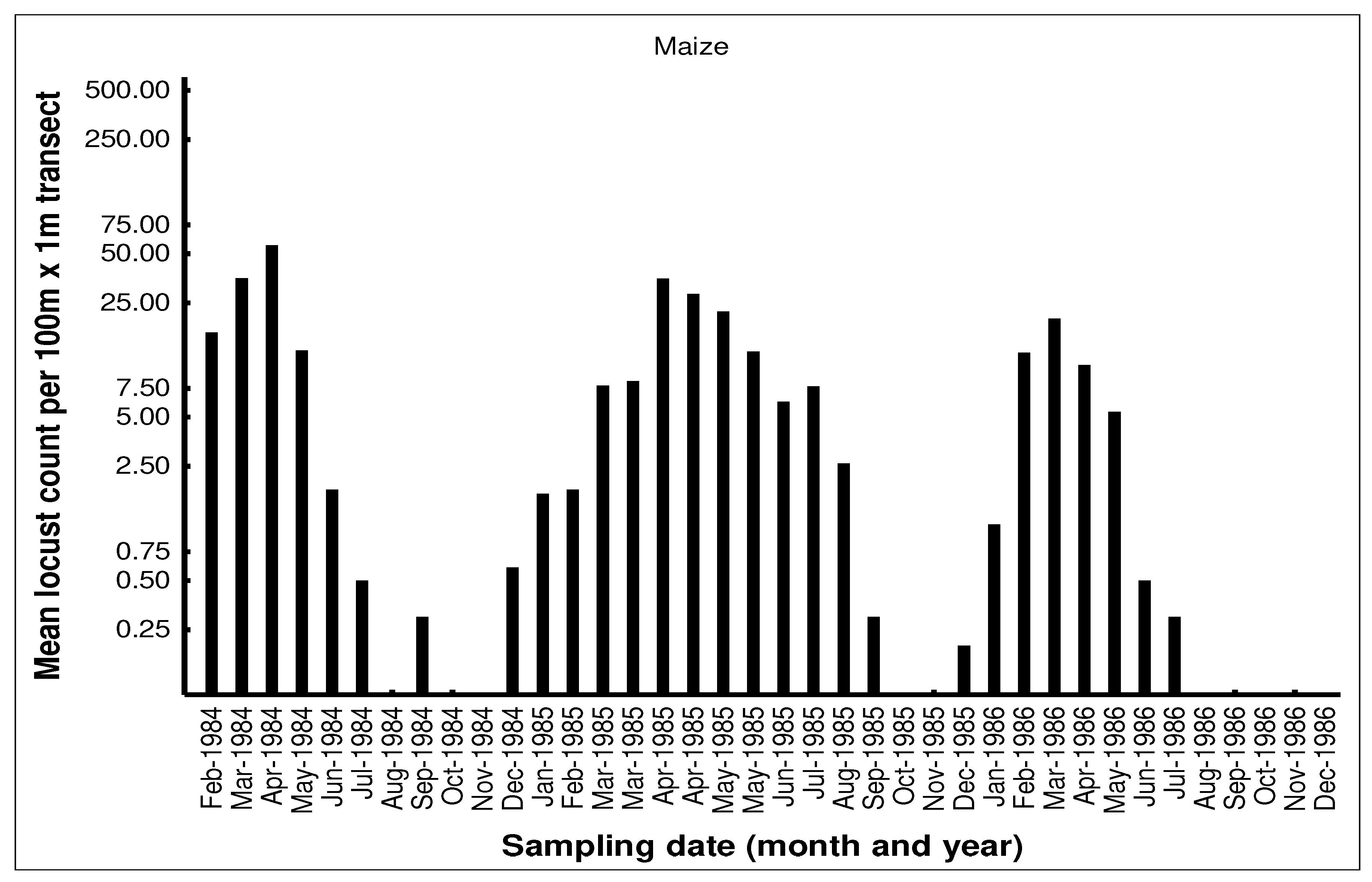 Preprints 83959 g007