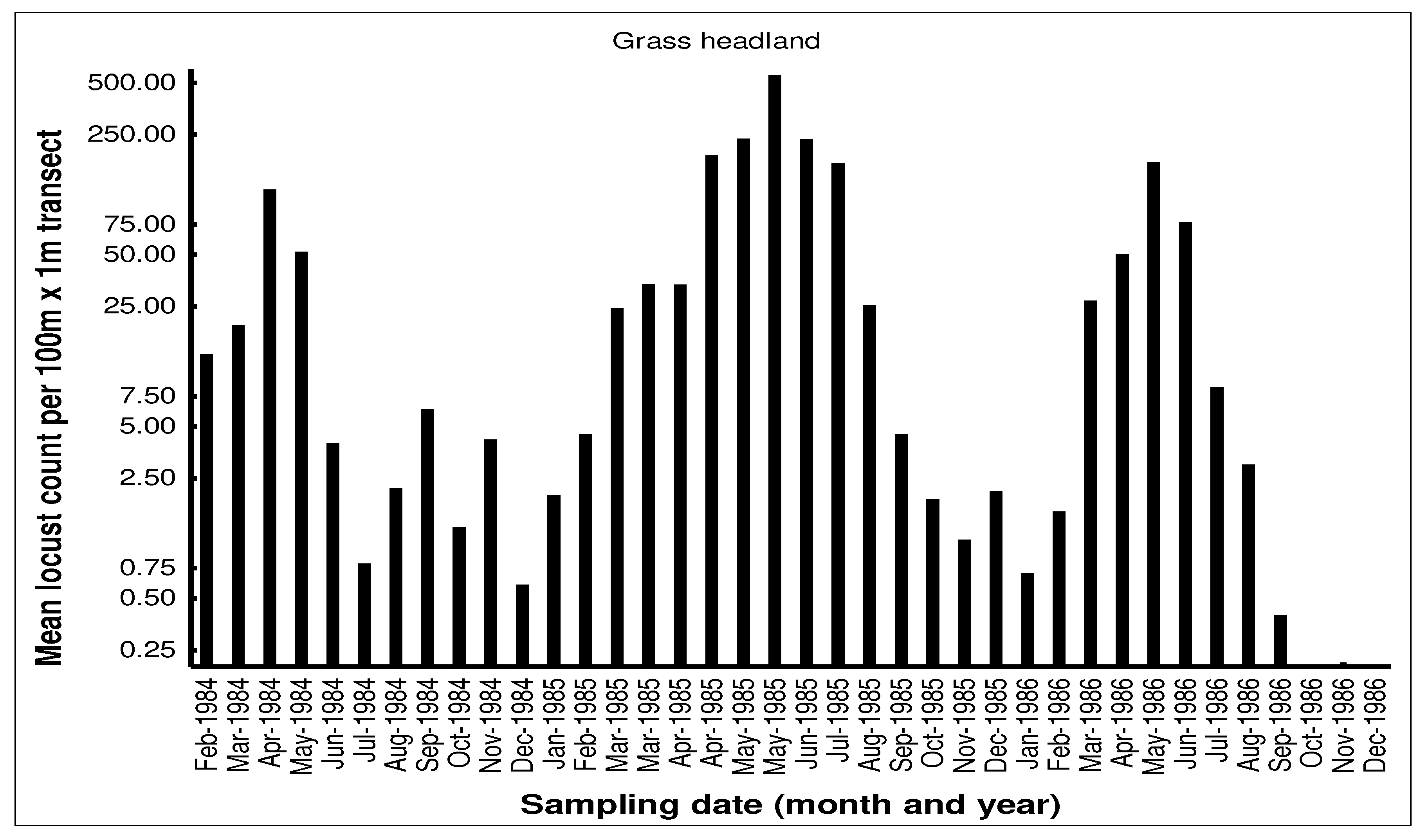 Preprints 83959 g008